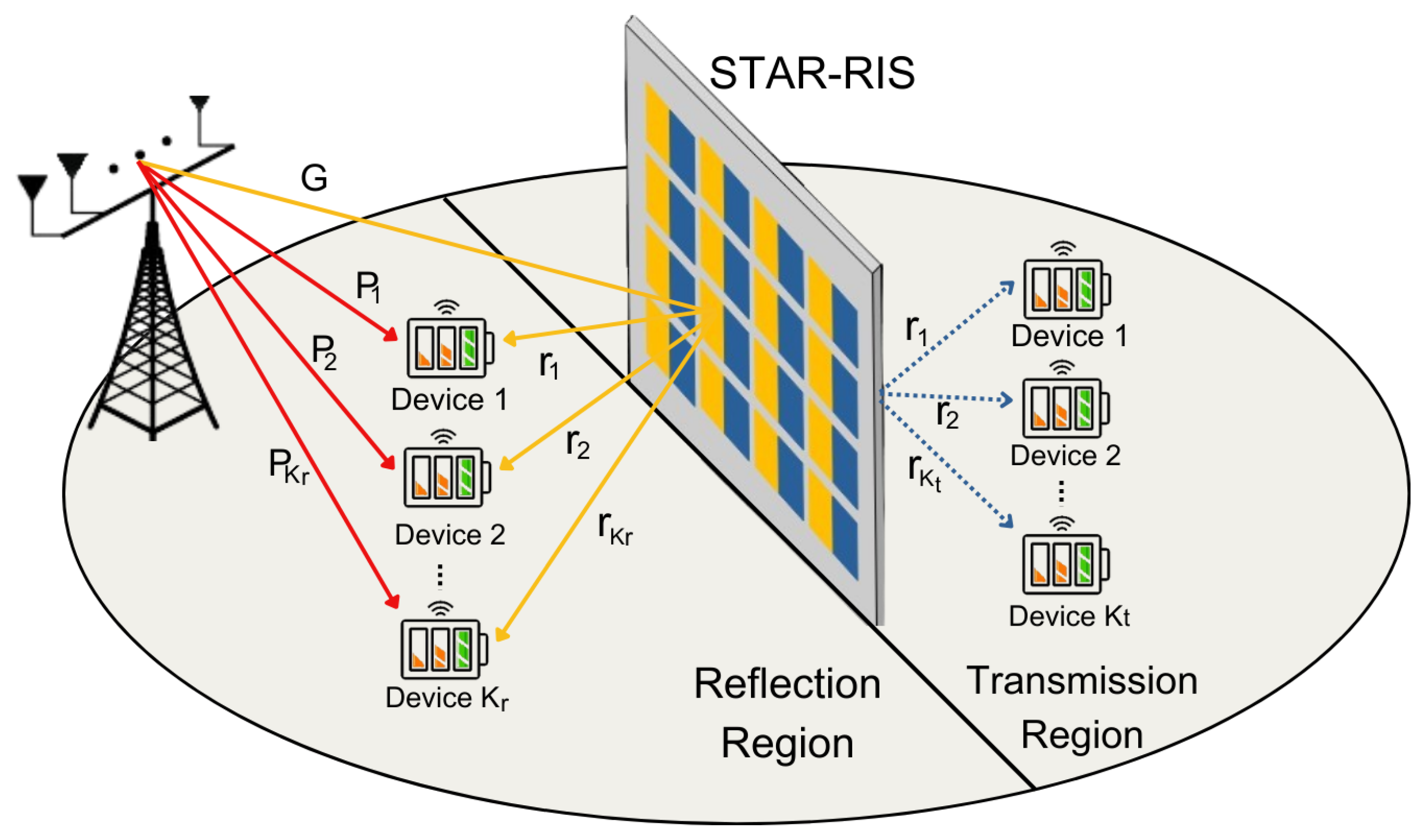 Energies 18 01148 g001