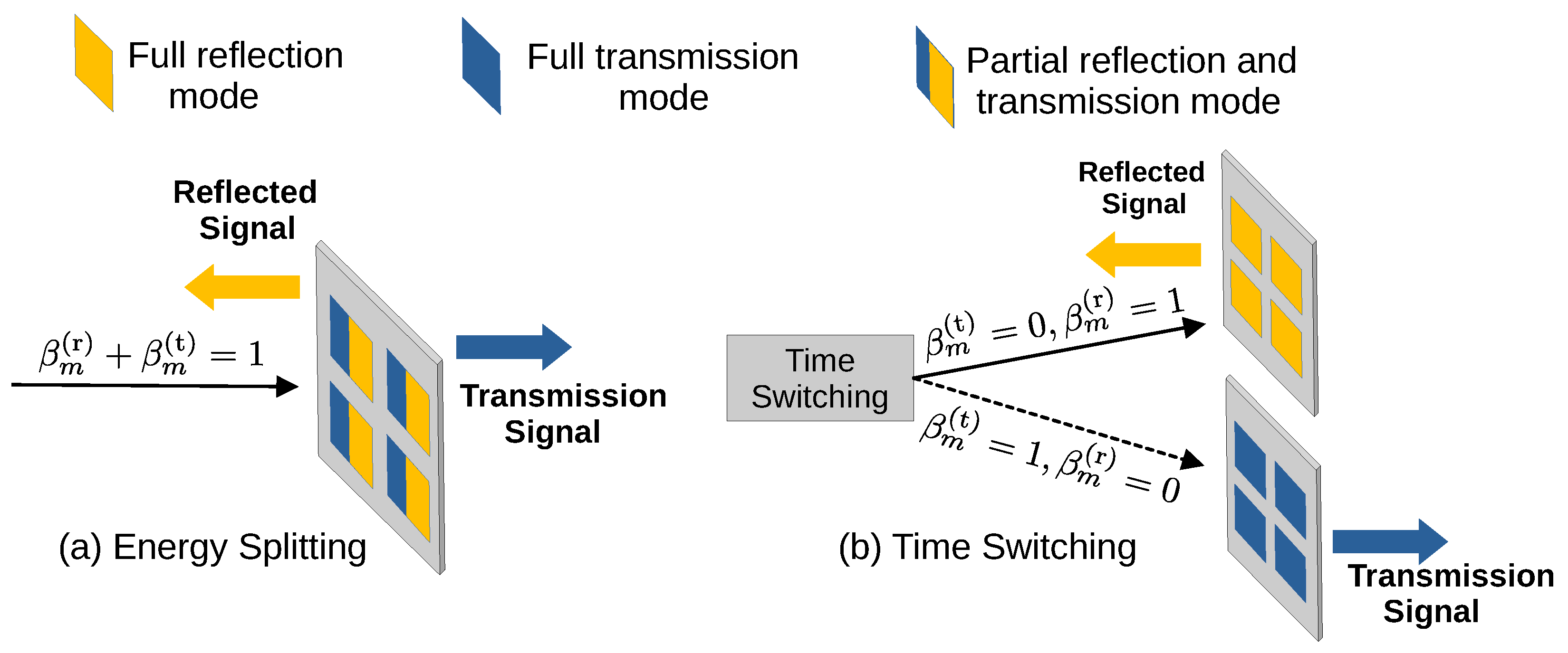 Energies 18 01148 g002
