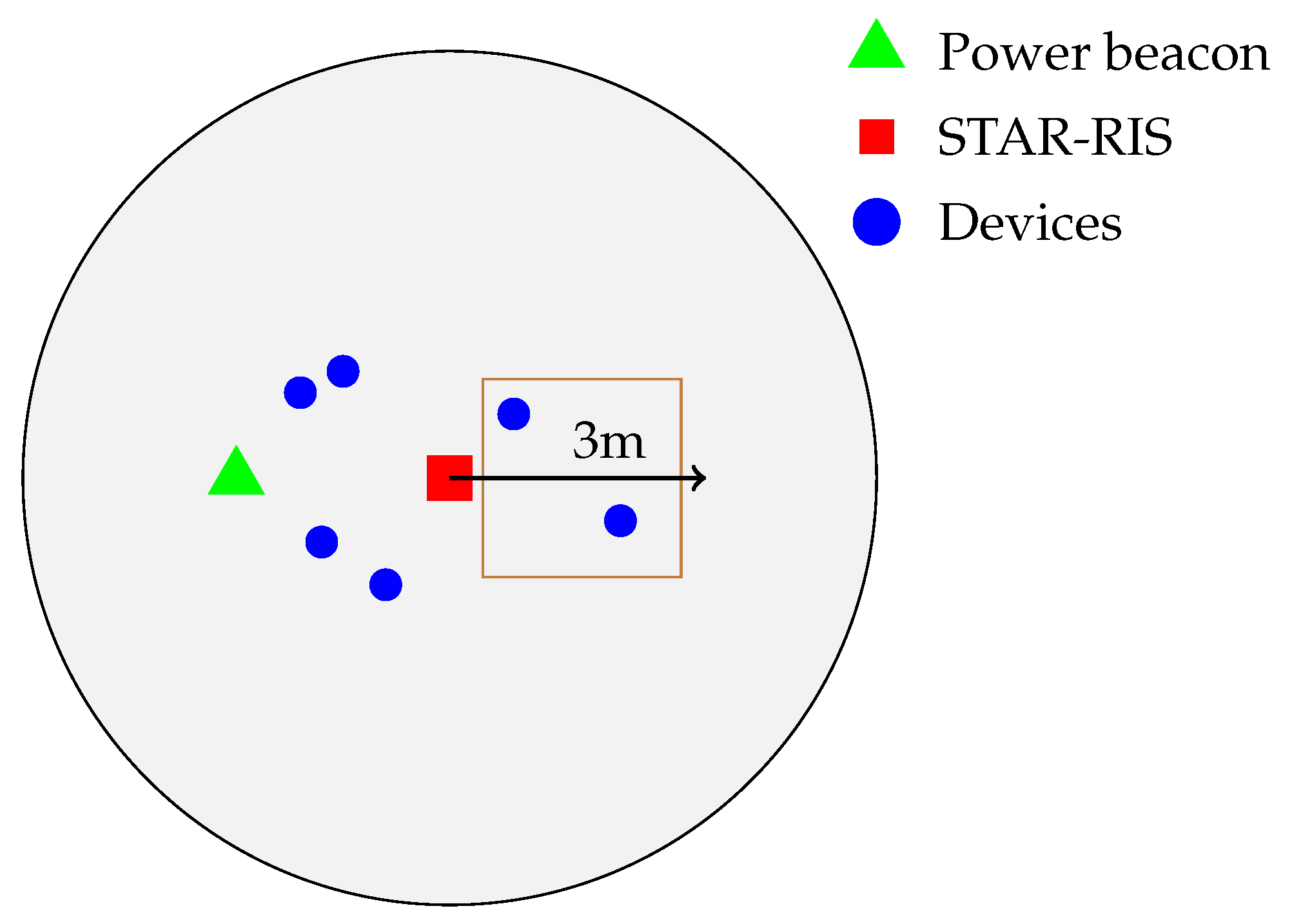 Energies 18 01148 g004