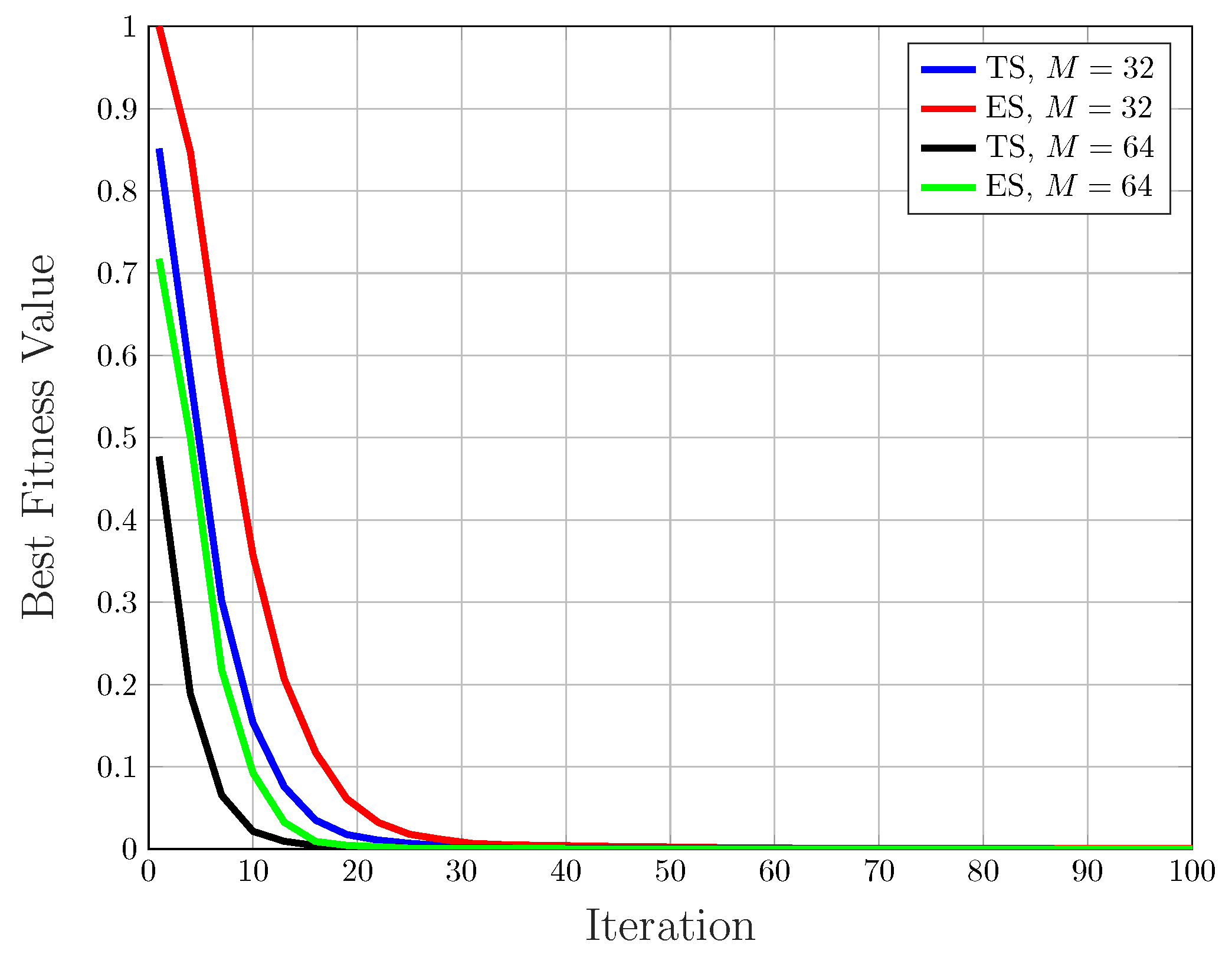 Energies 18 01148 g005