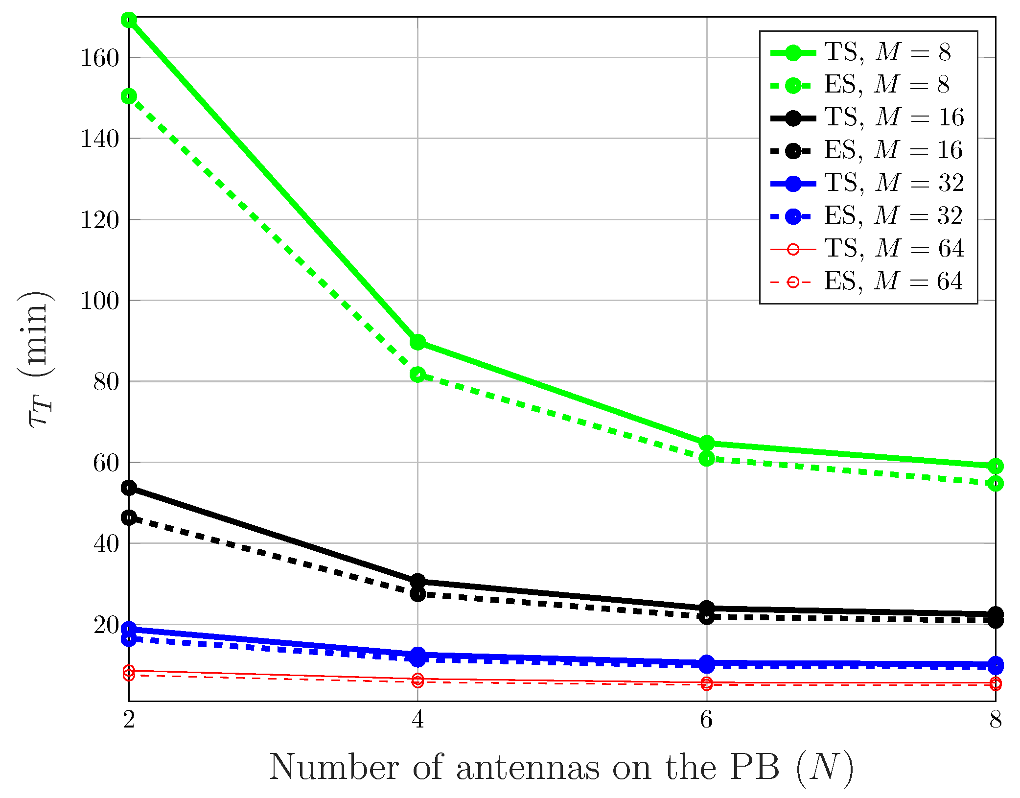 Energies 18 01148 g006