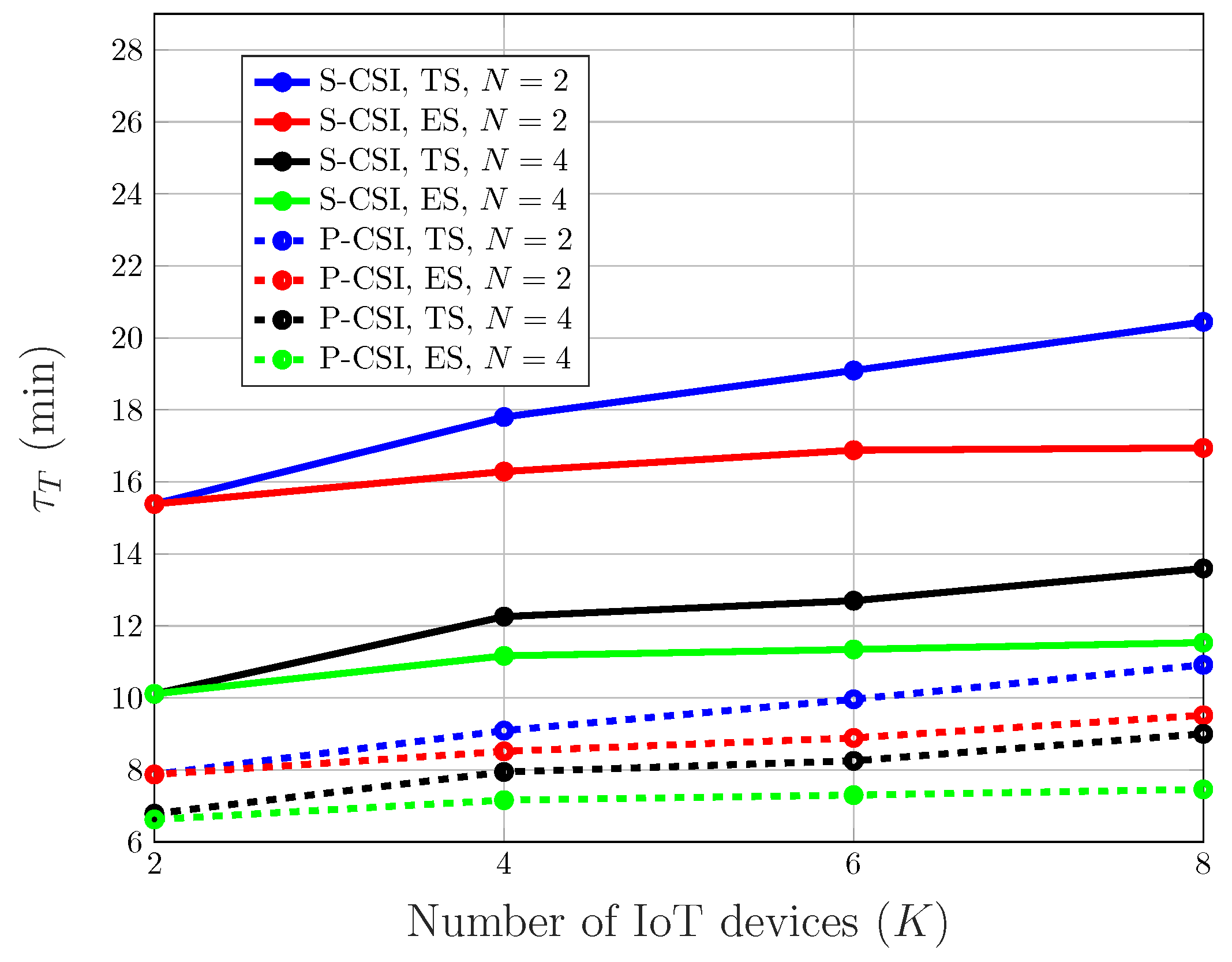 Energies 18 01148 g007