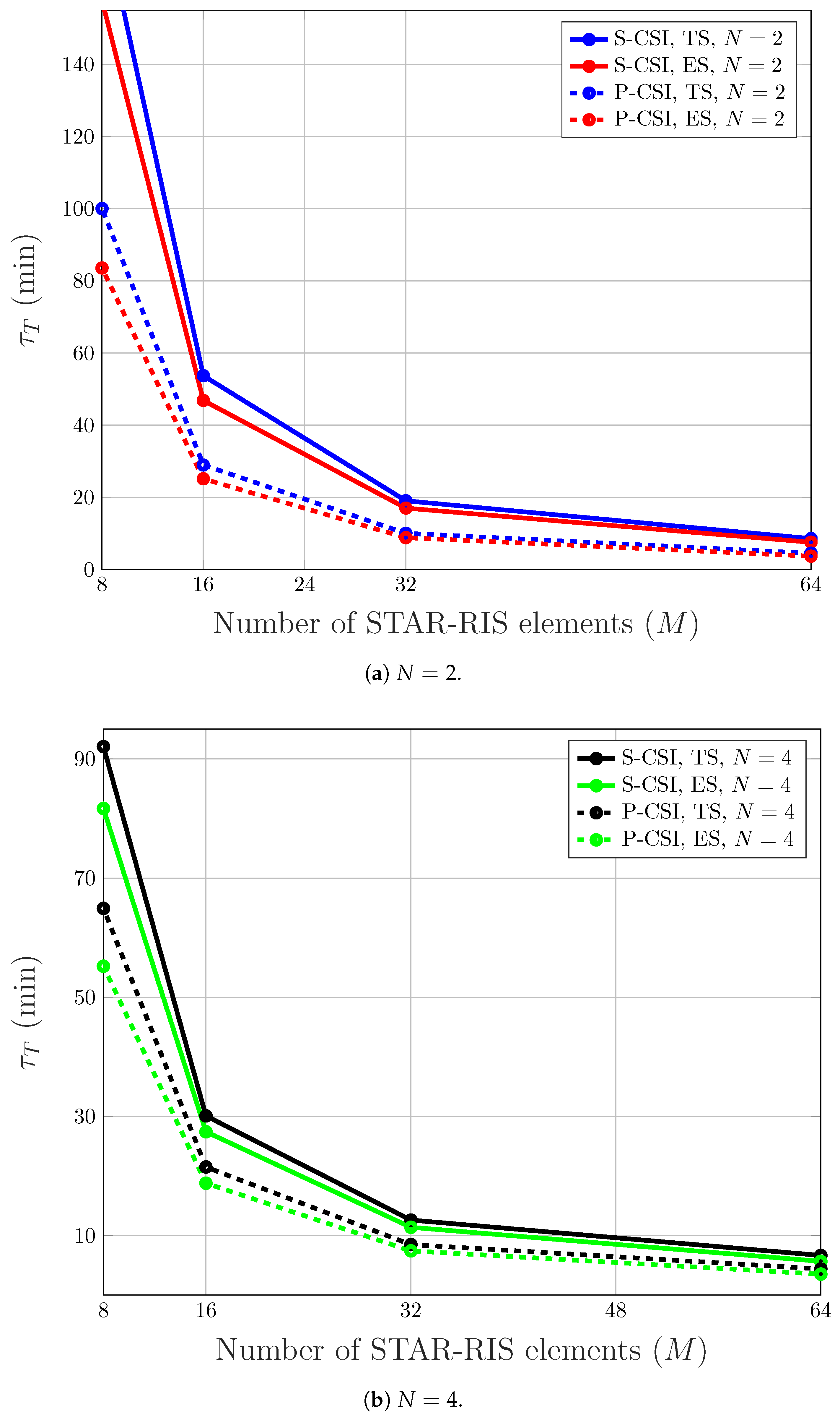 Energies 18 01148 g008