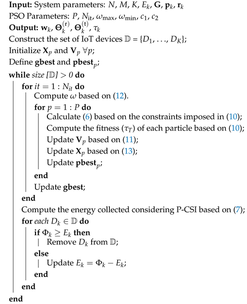 Energies 18 01148 i001