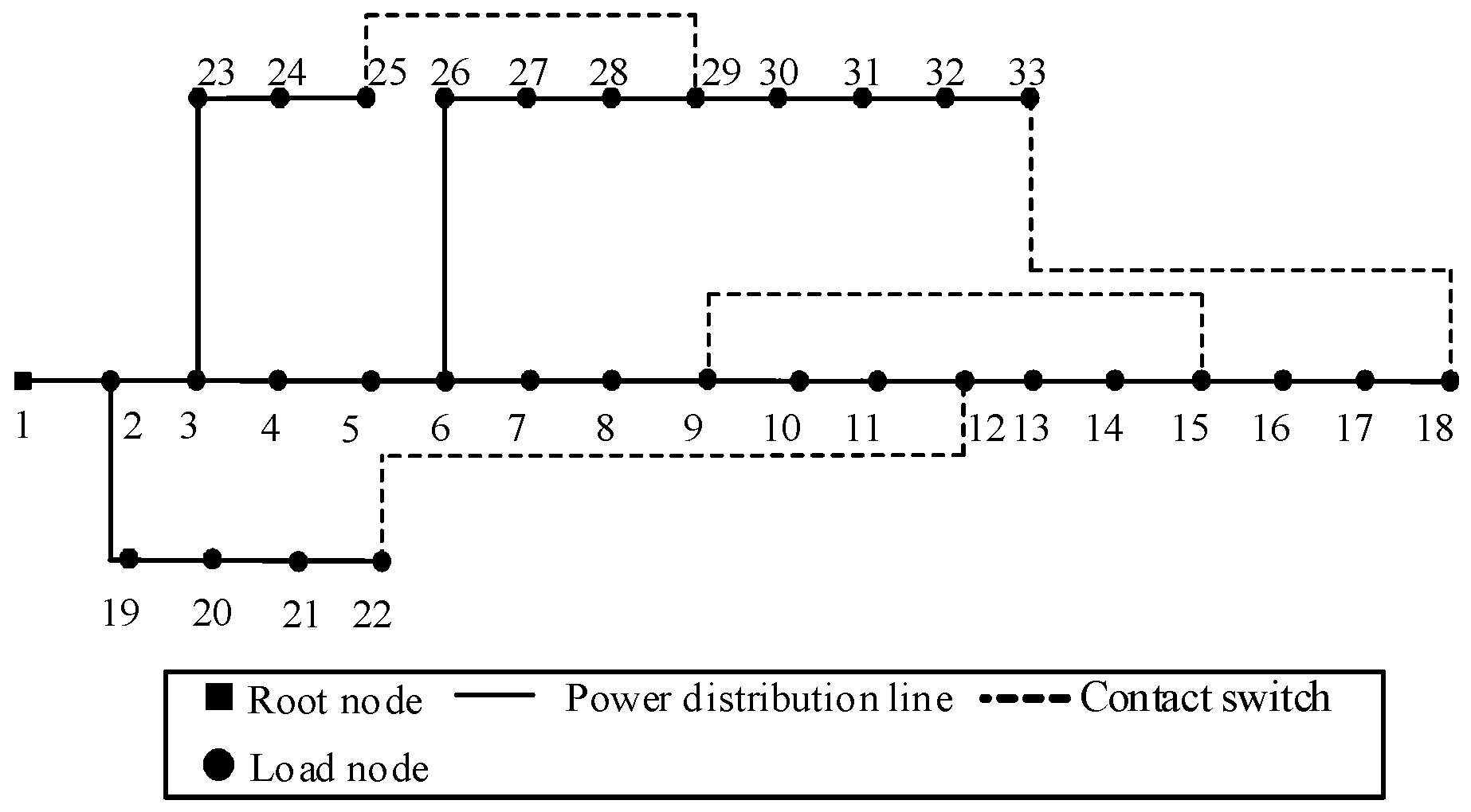 Energies 18 01149 g001