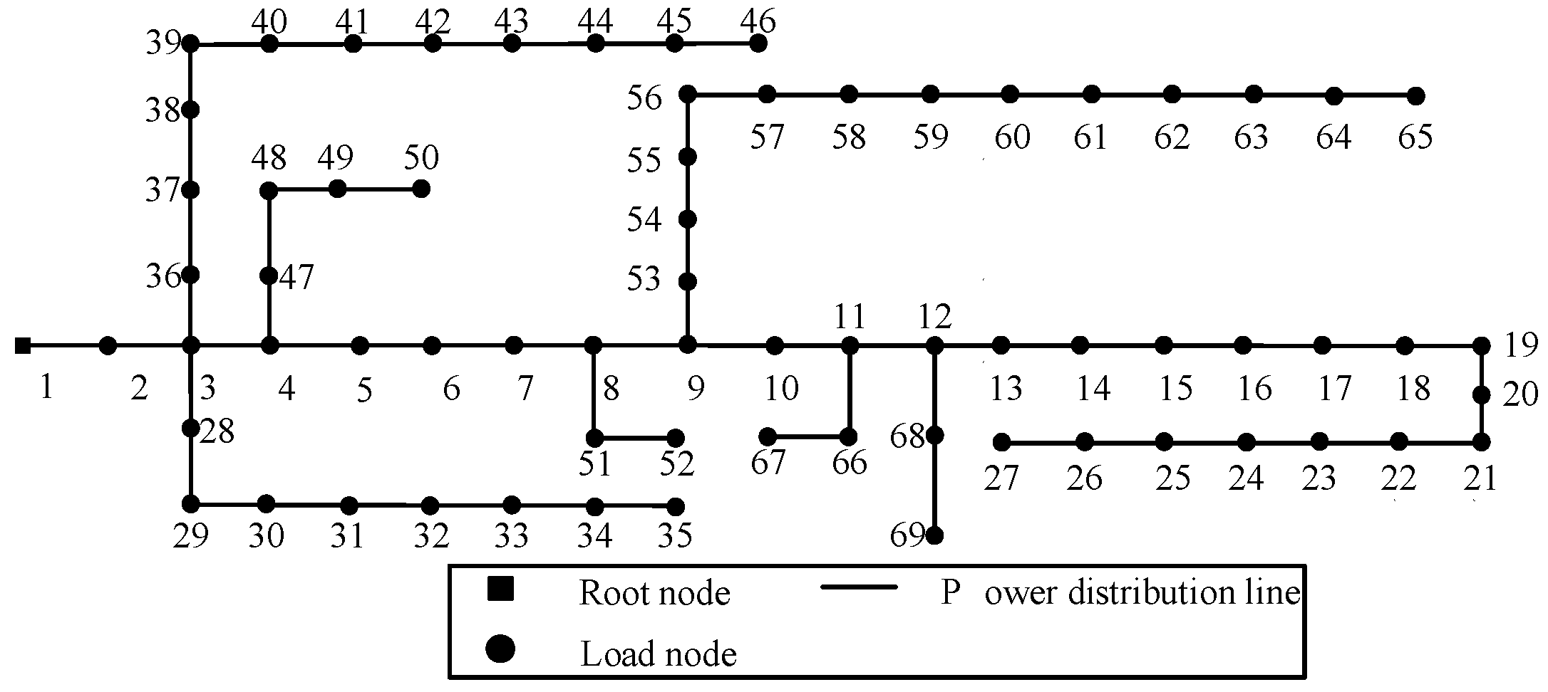 Energies 18 01149 g002