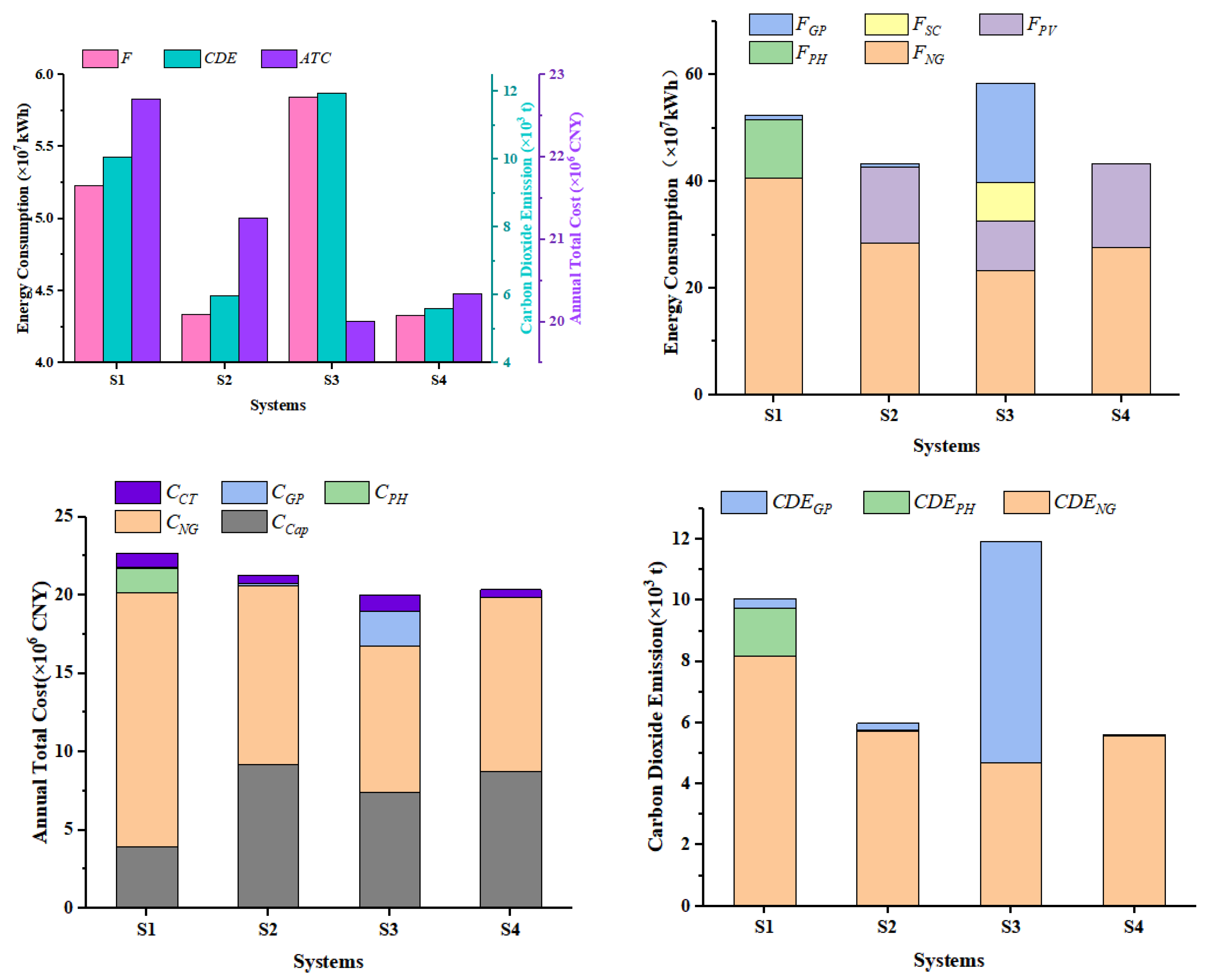 Energies 18 01151 g006