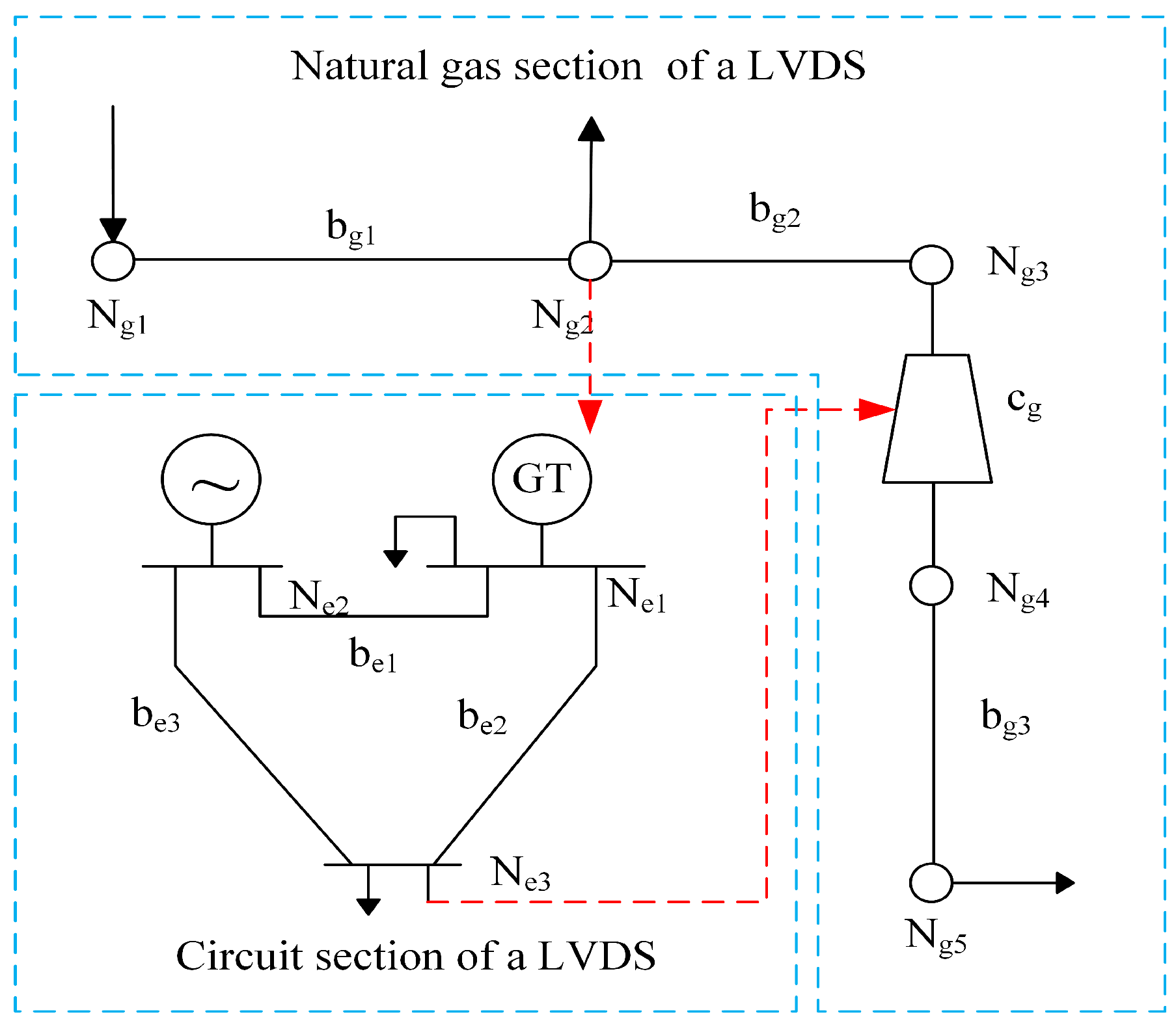 Energies 18 01153 g005