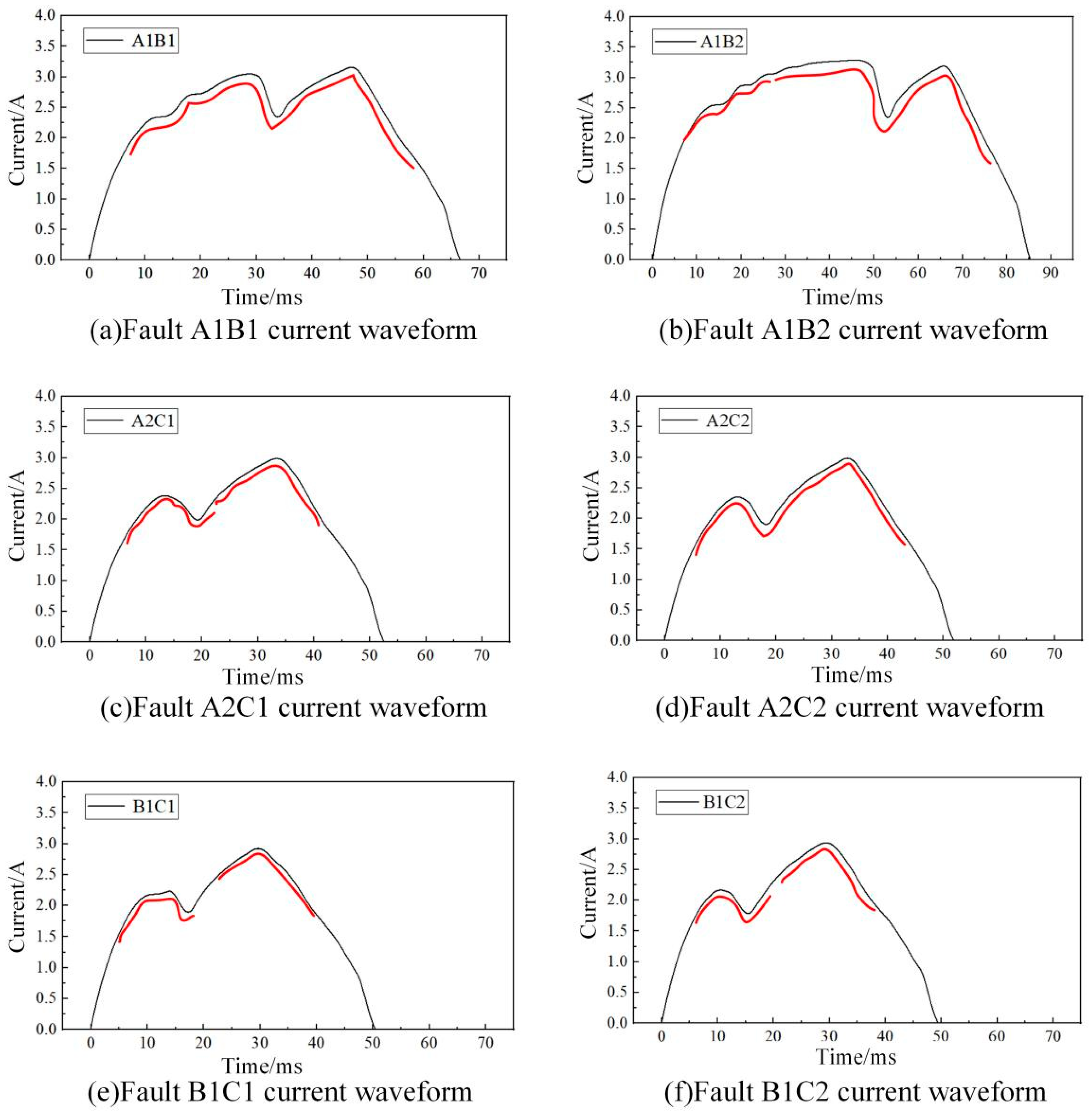 Energies 18 01154 g008
