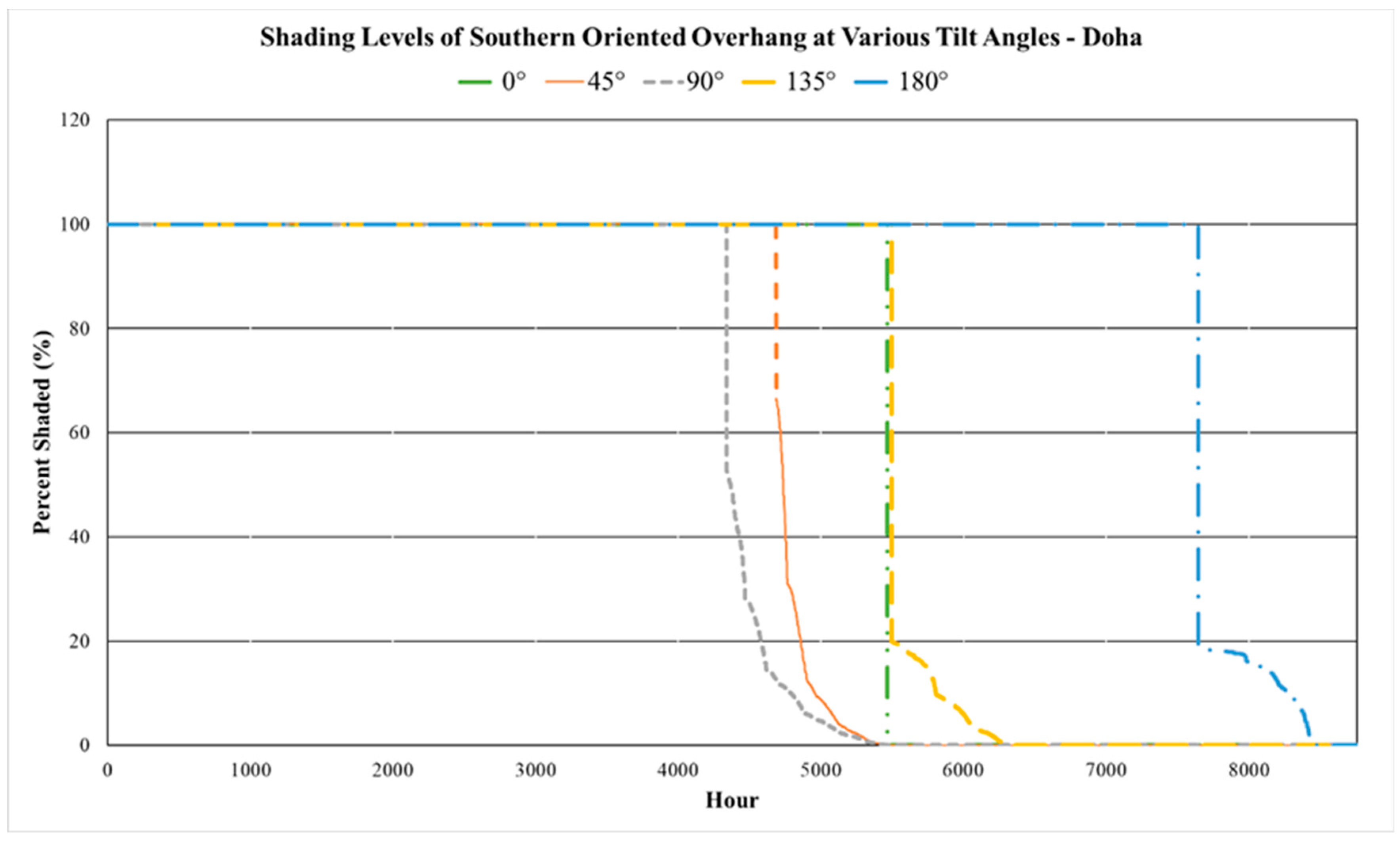 Energies 18 01156 g009