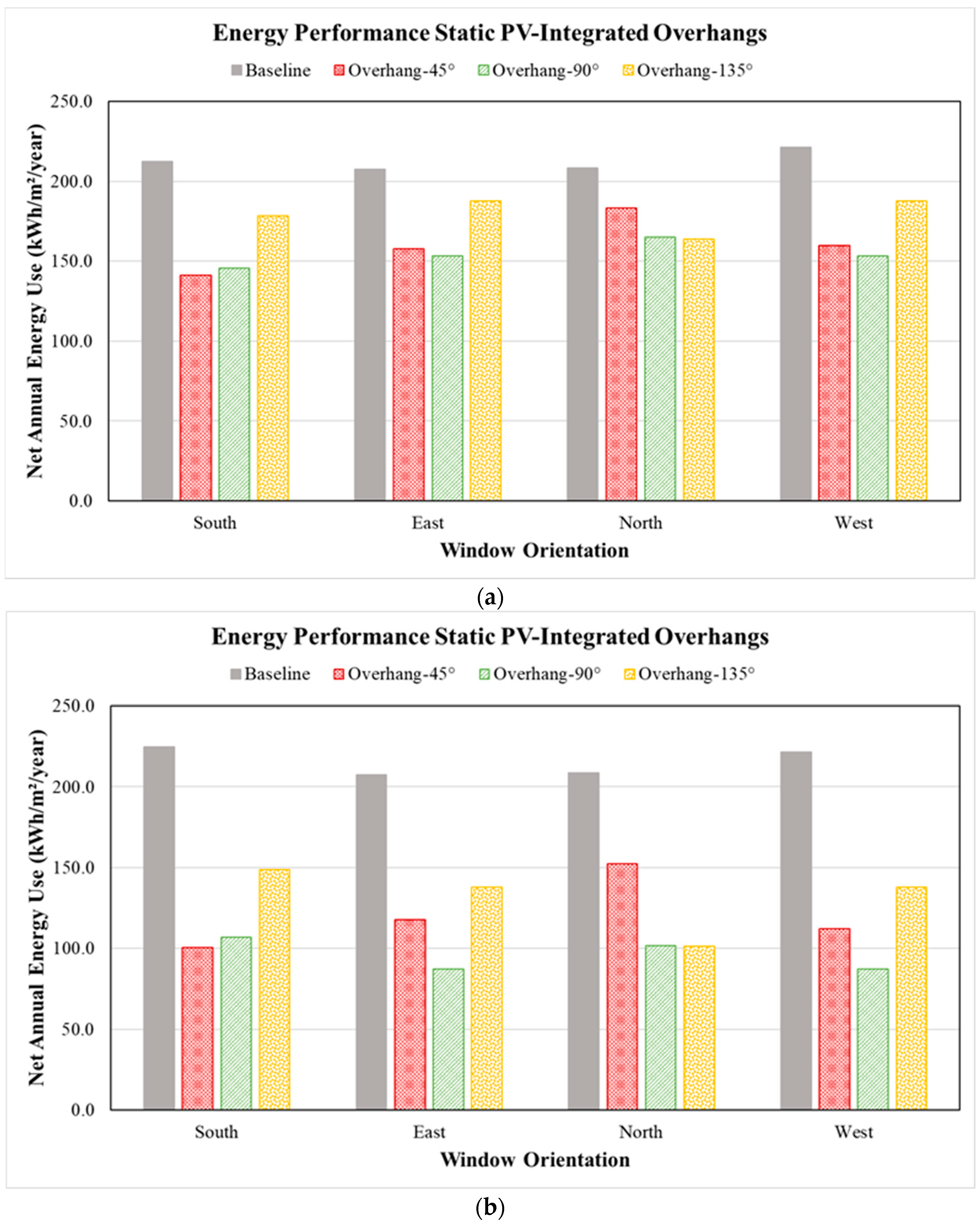 Energies 18 01156 g013