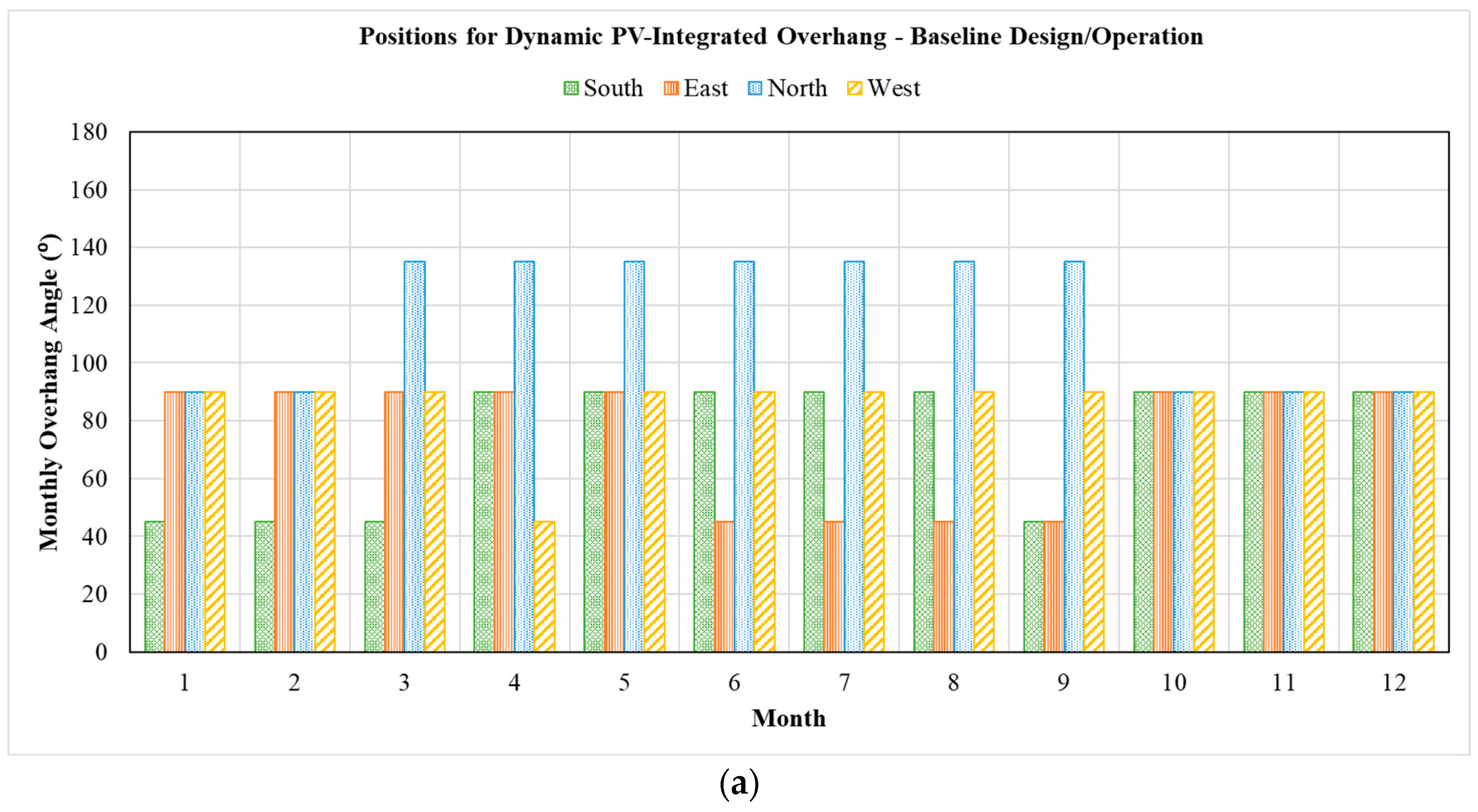 Energies 18 01156 g014a