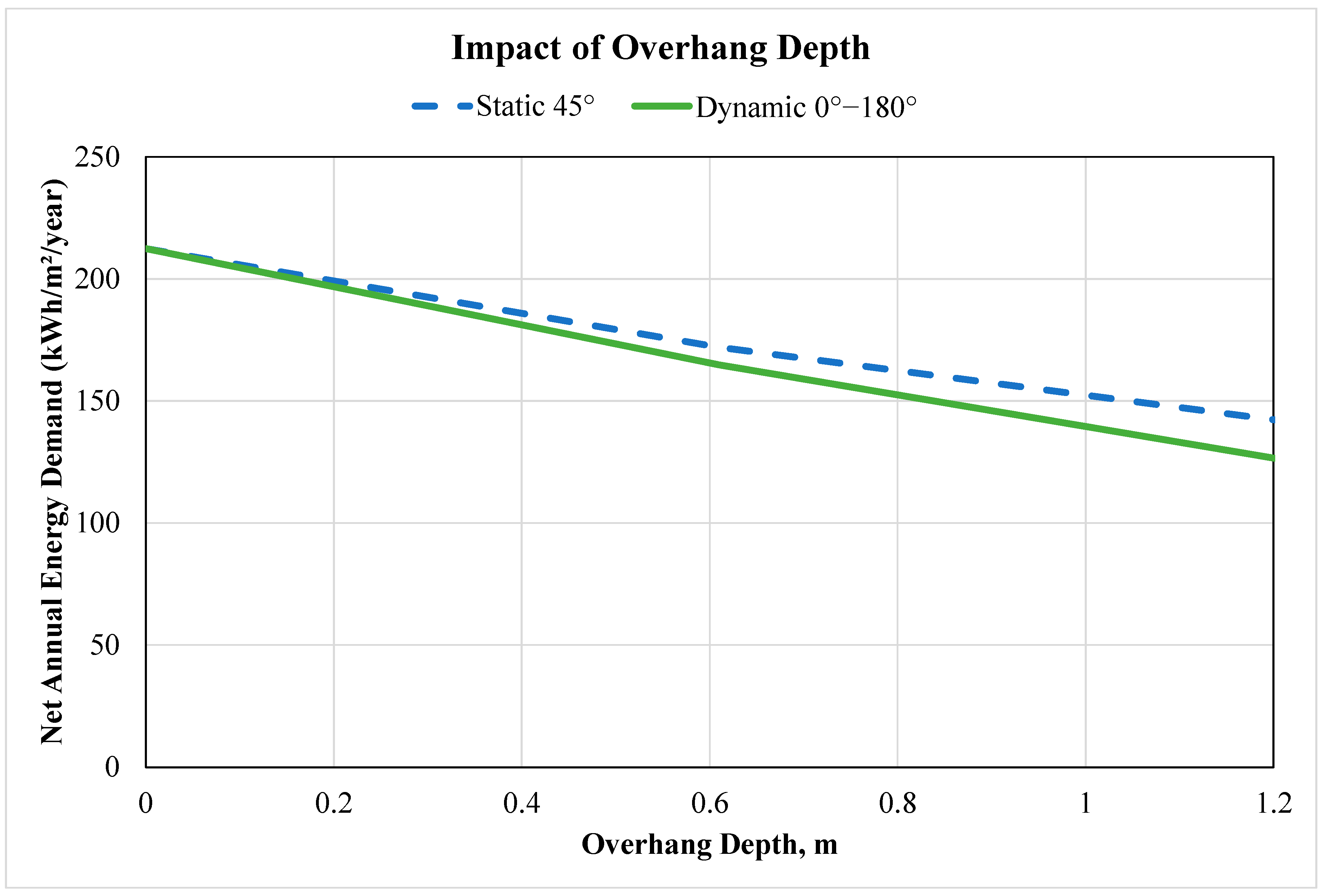 Energies 18 01156 g015