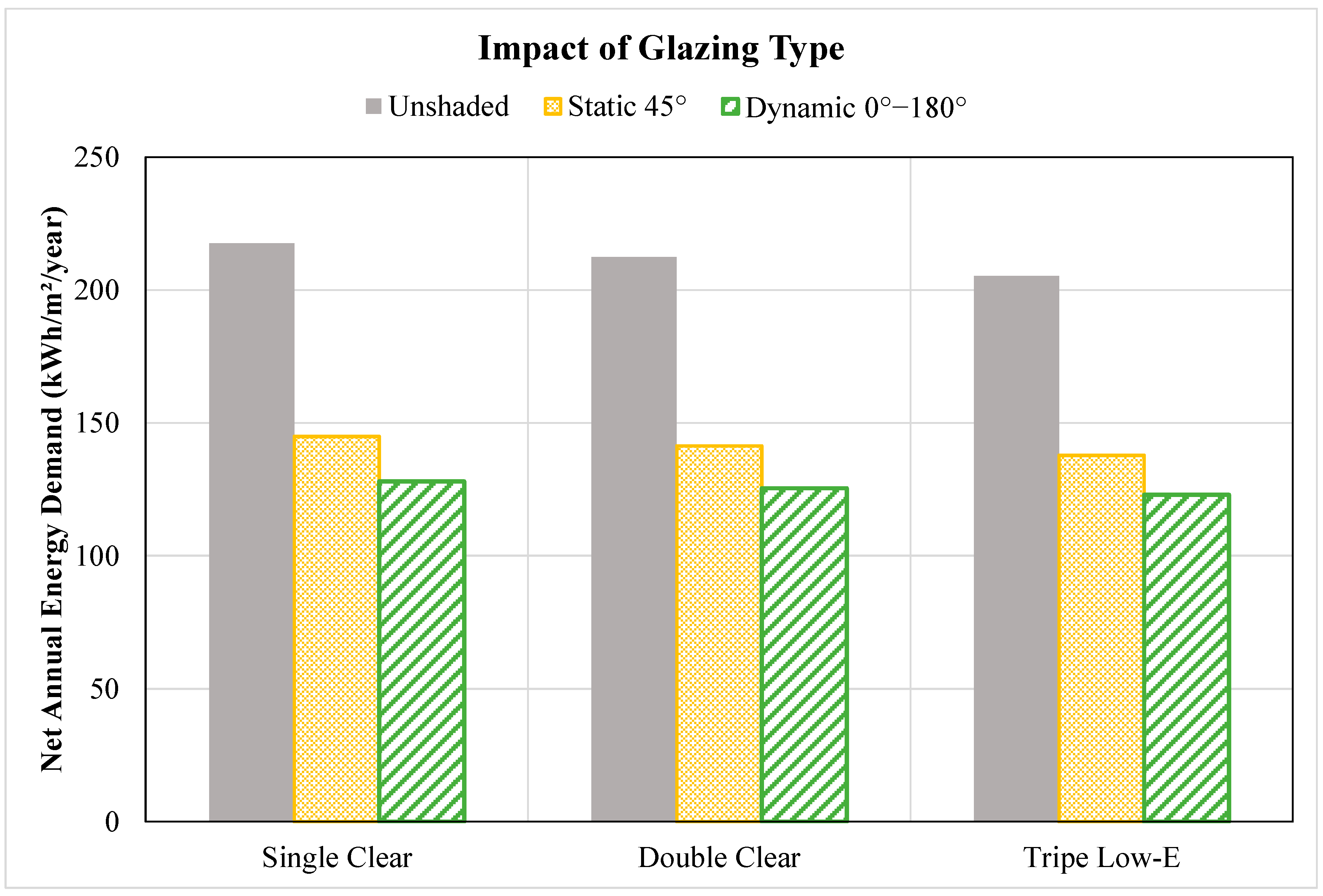 Energies 18 01156 g017