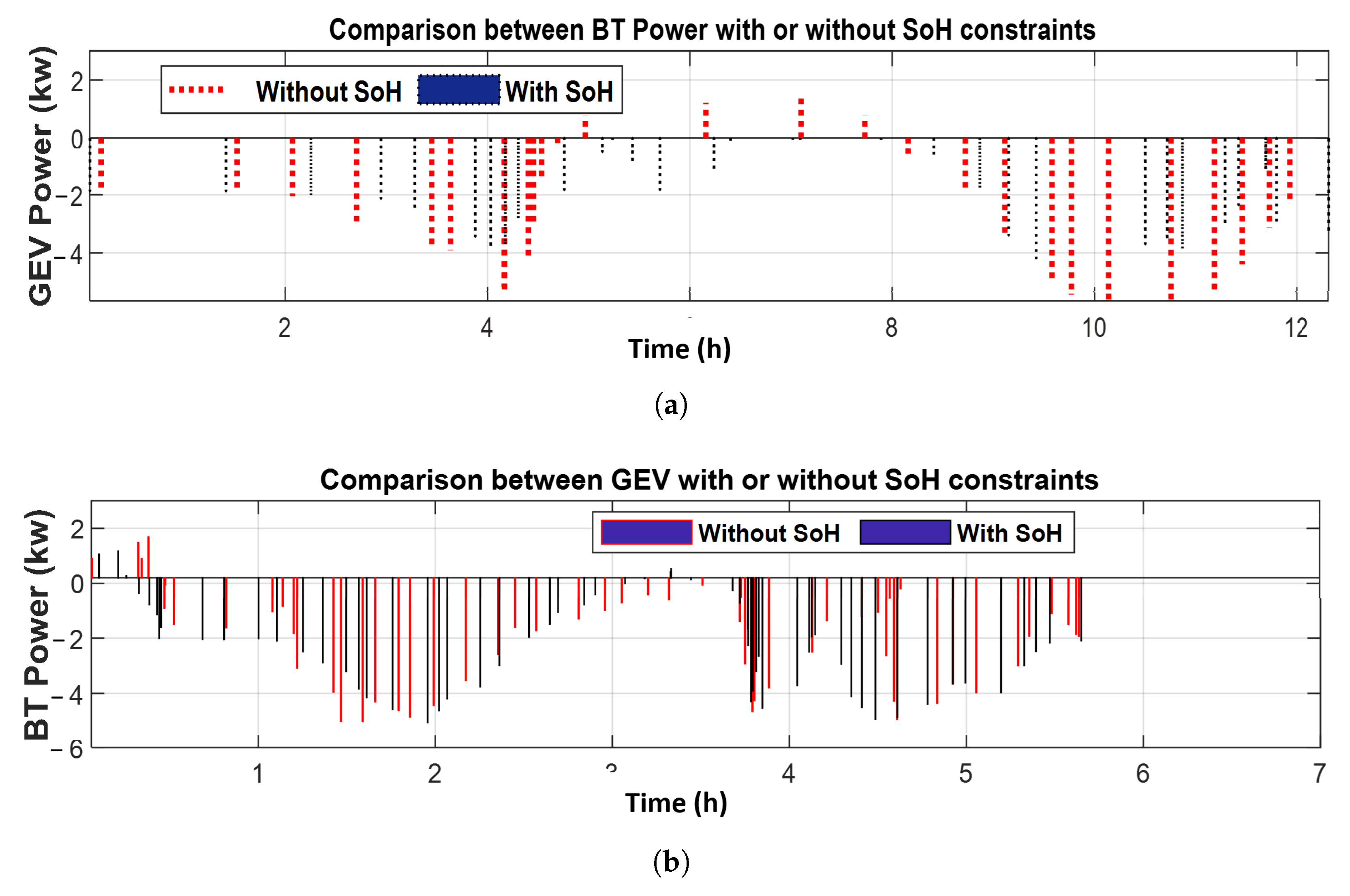 Energies 18 01157 g009