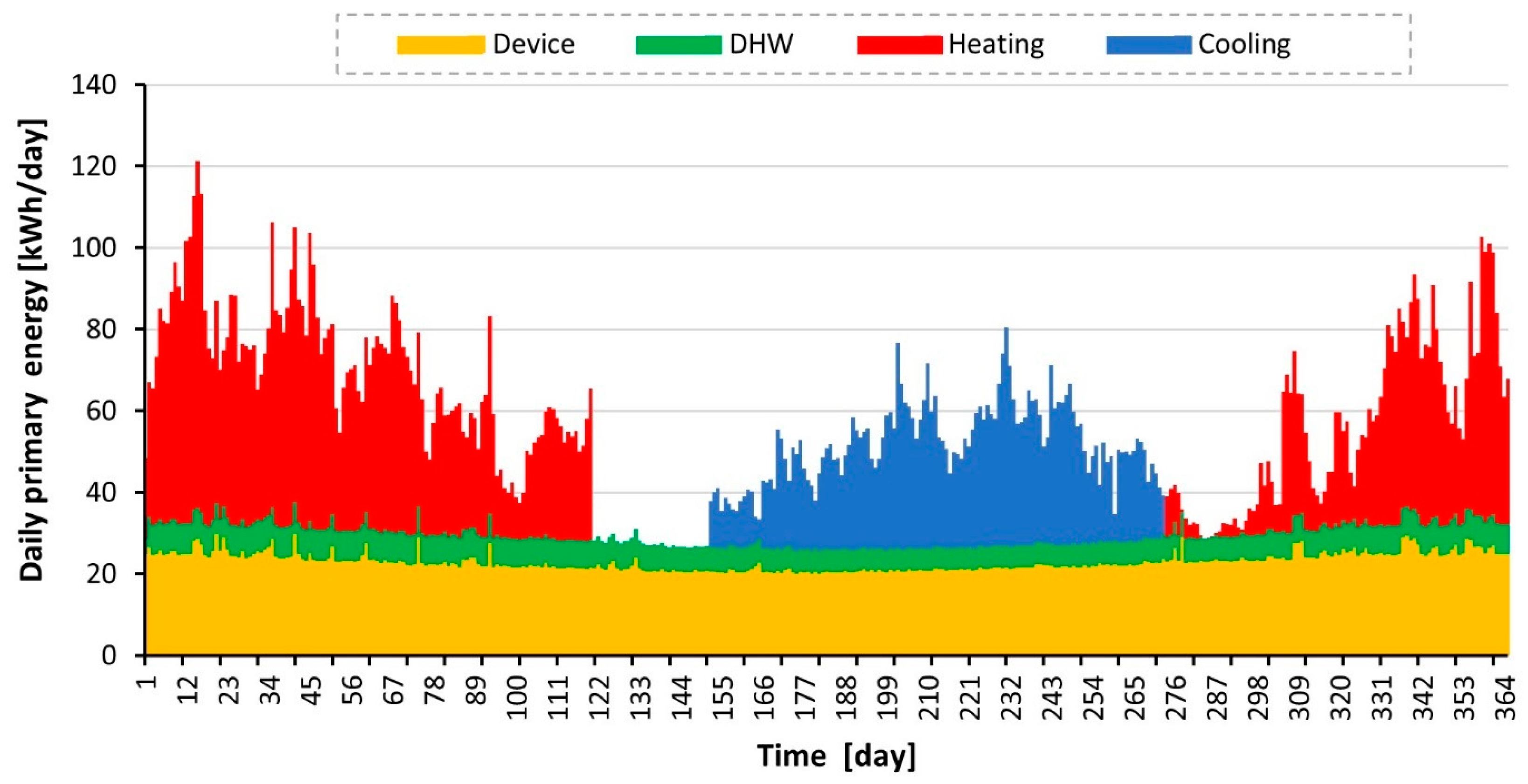 Energies 18 01159 g002
