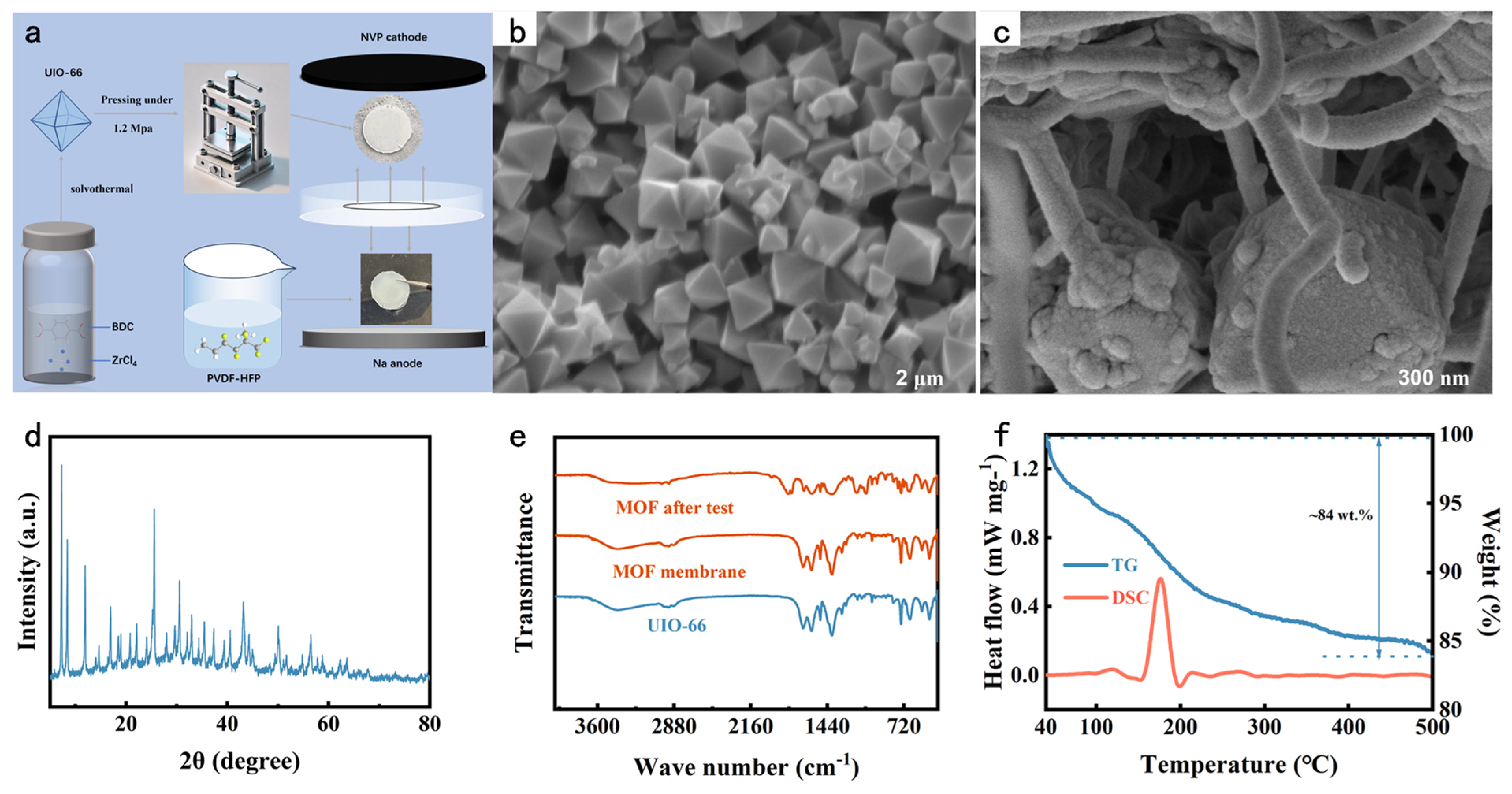 Energies 18 01160 g001
