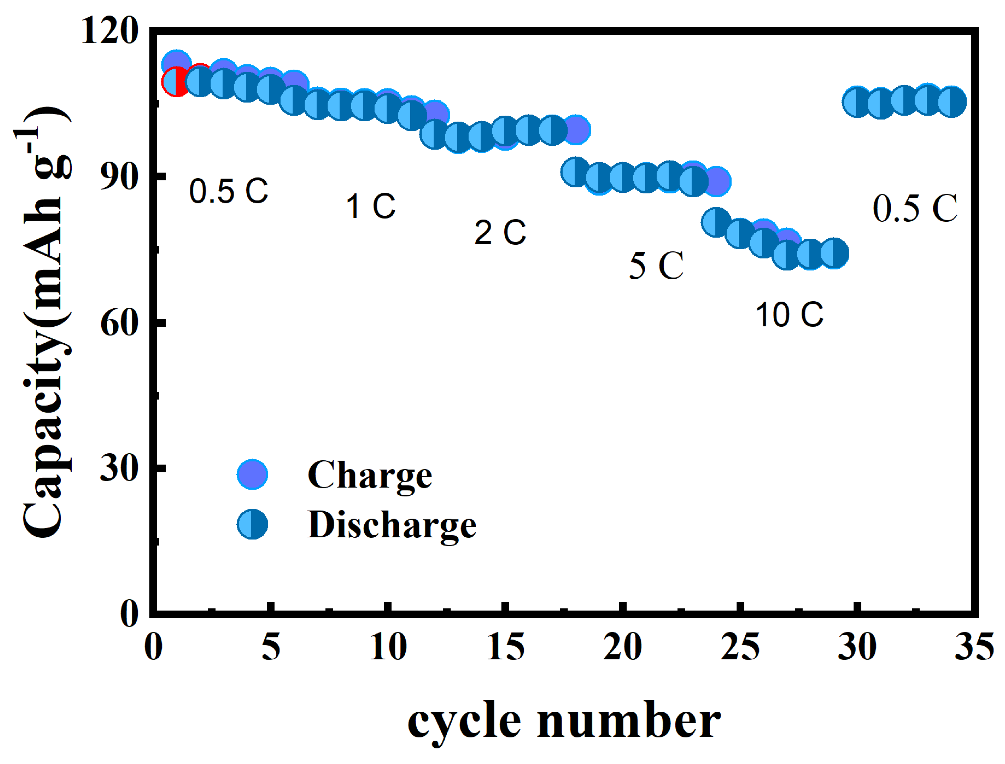 Energies 18 01160 g005