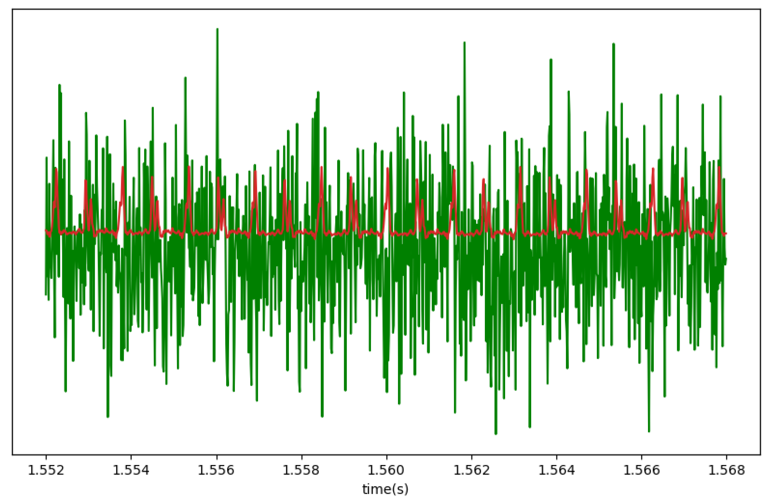 Energies 18 01163 g004