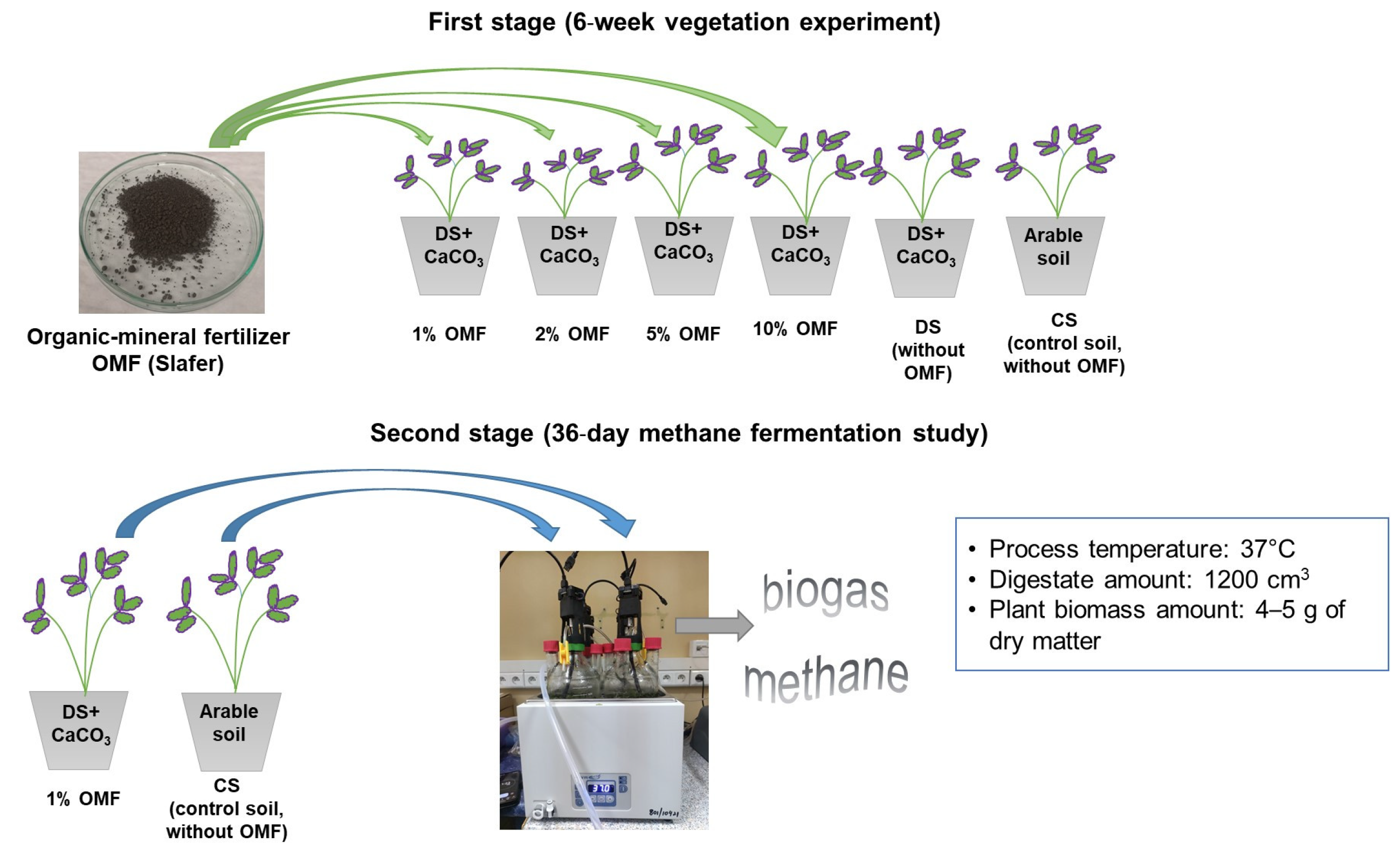 Energies 18 01165 g001