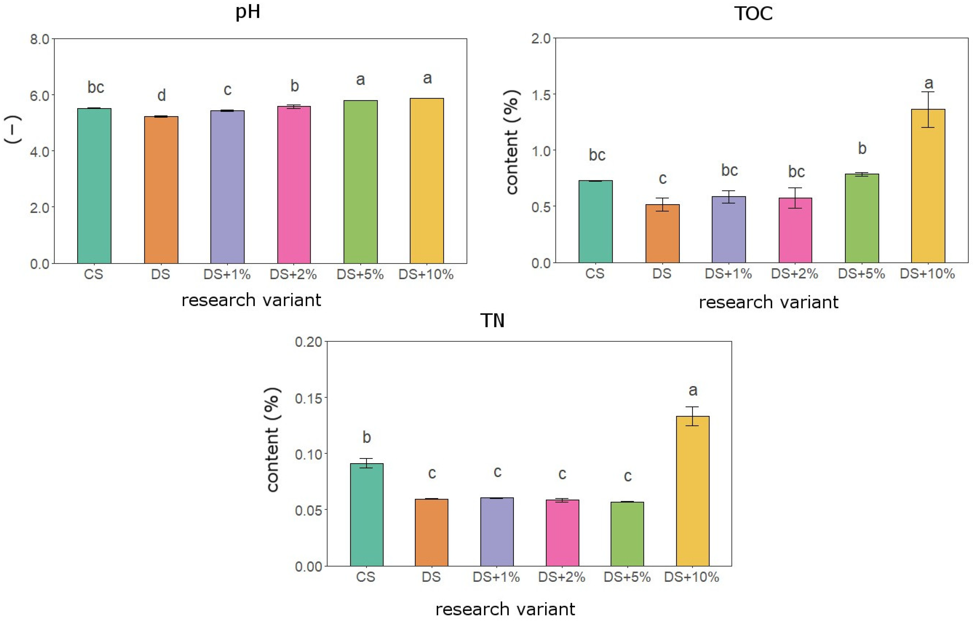 Energies 18 01165 g002
