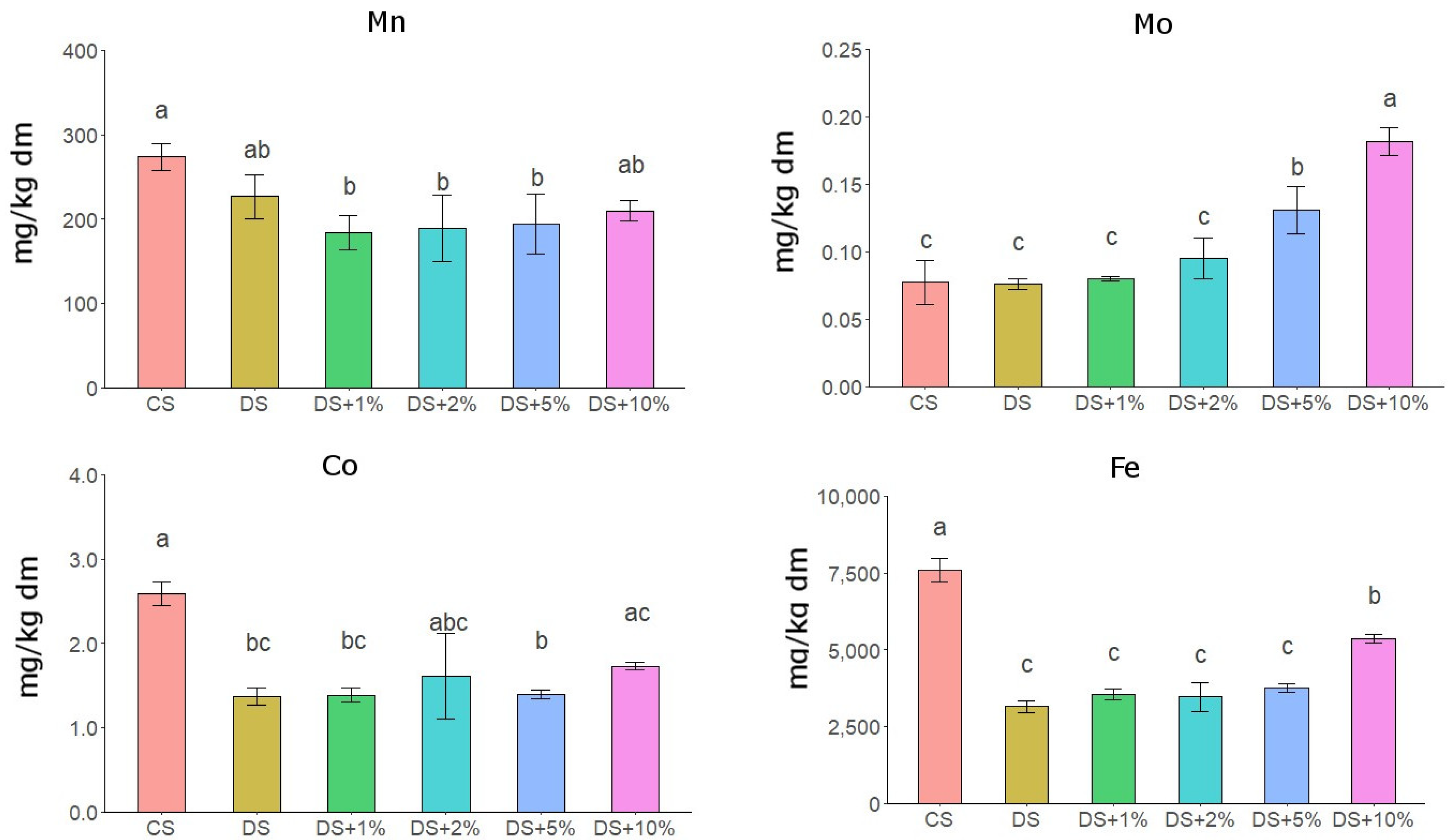Energies 18 01165 g003