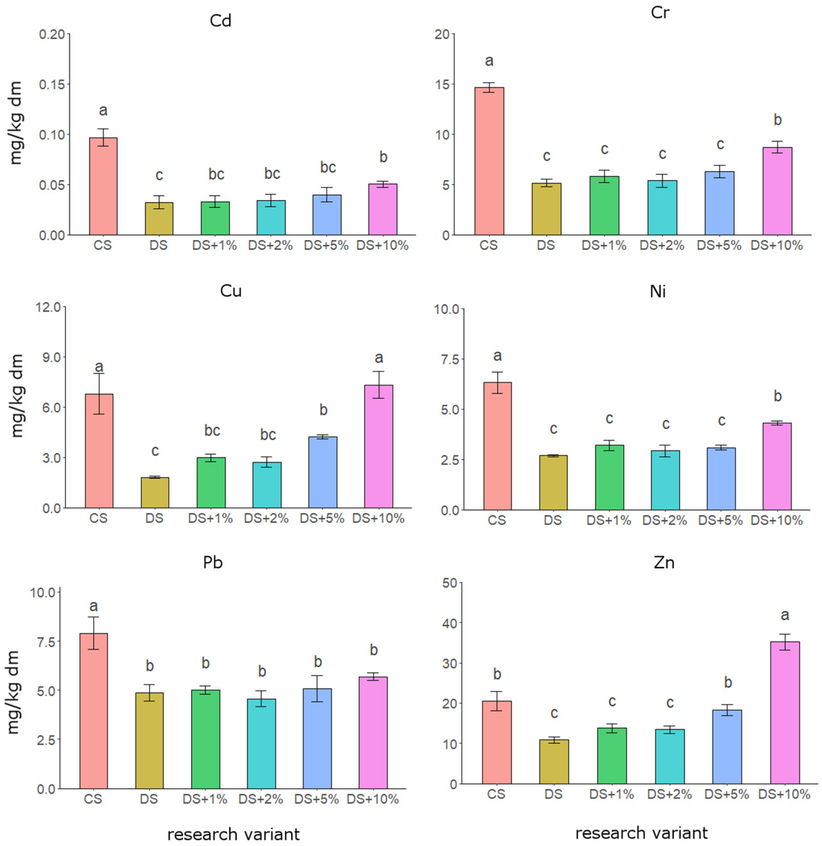 Energies 18 01165 g004
