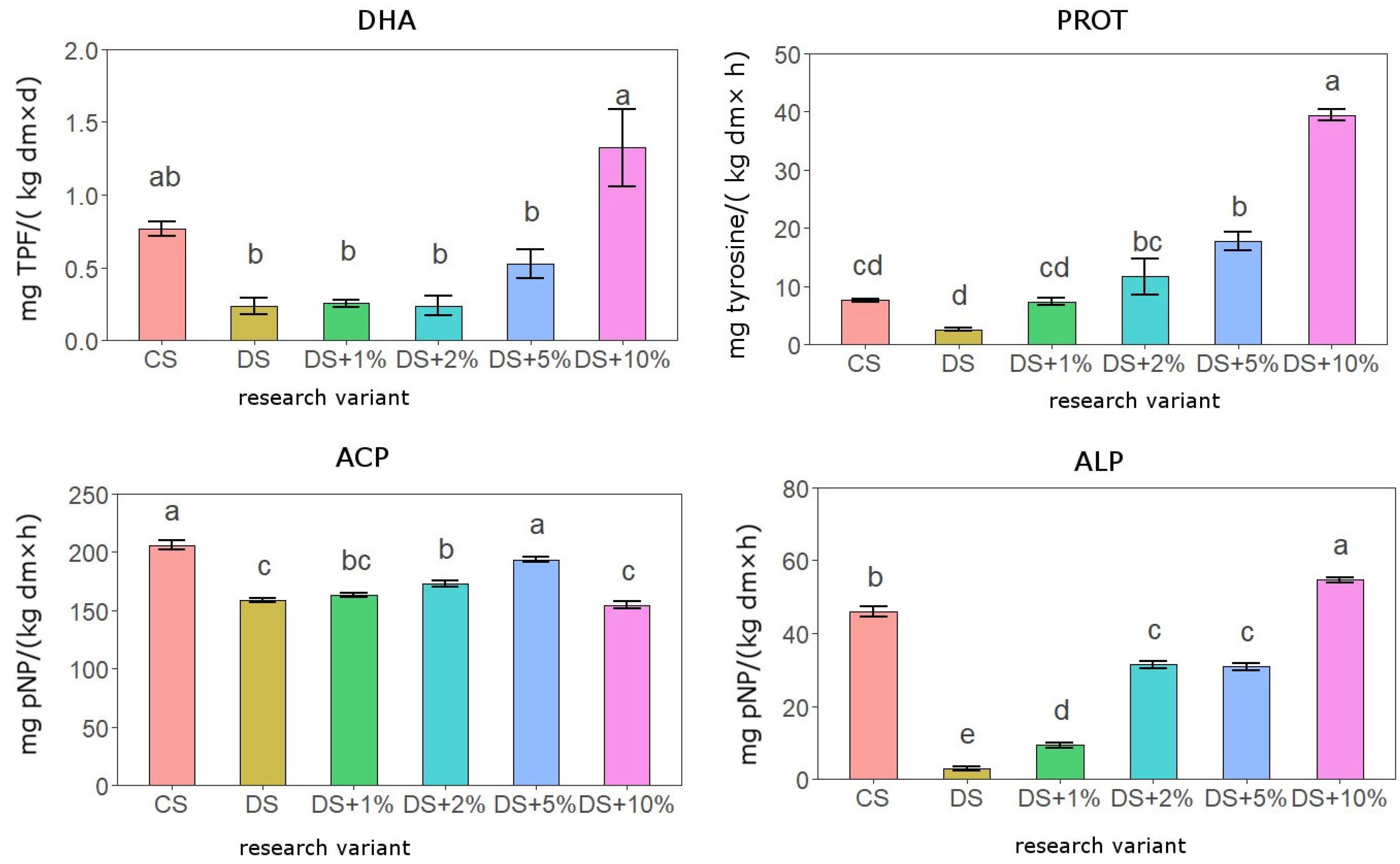 Energies 18 01165 g005