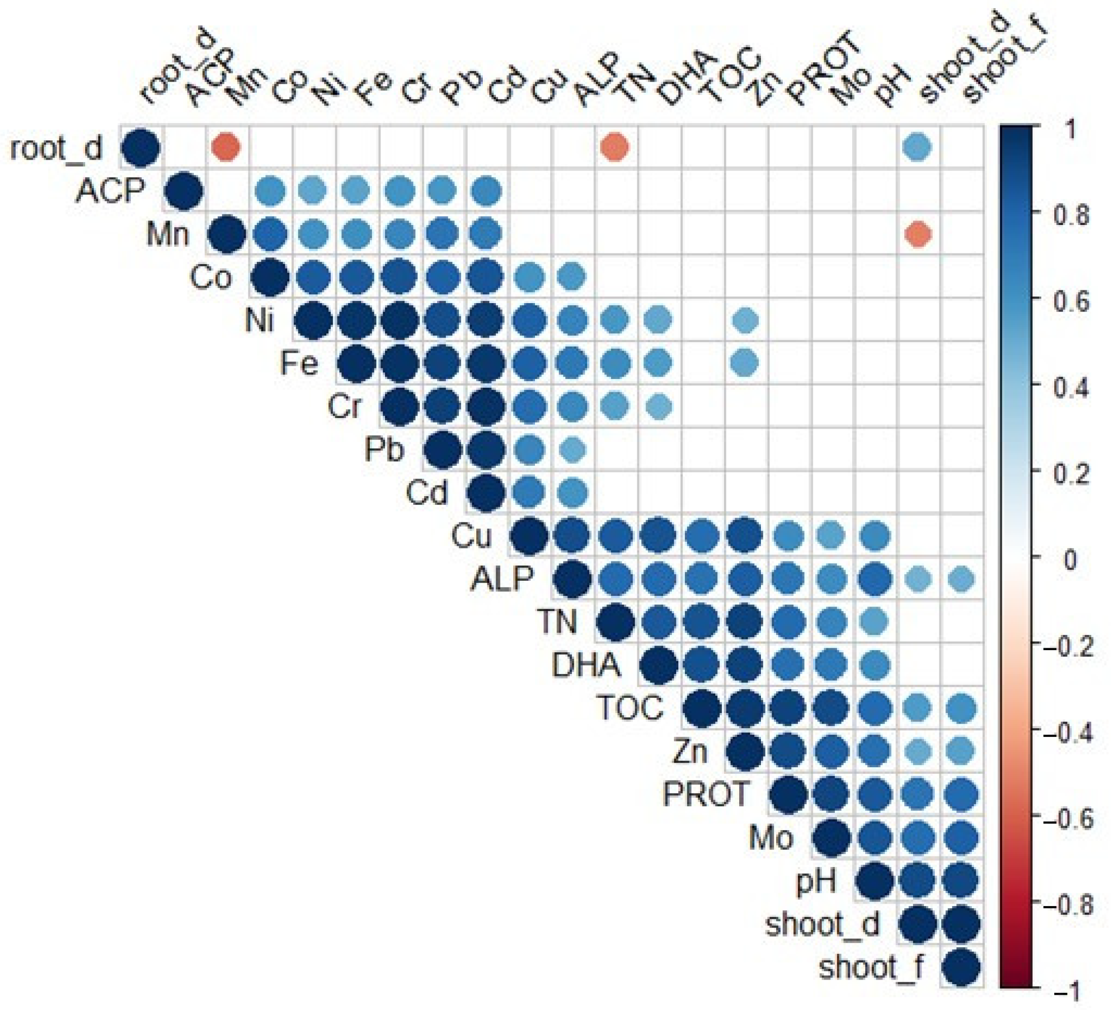 Energies 18 01165 g007