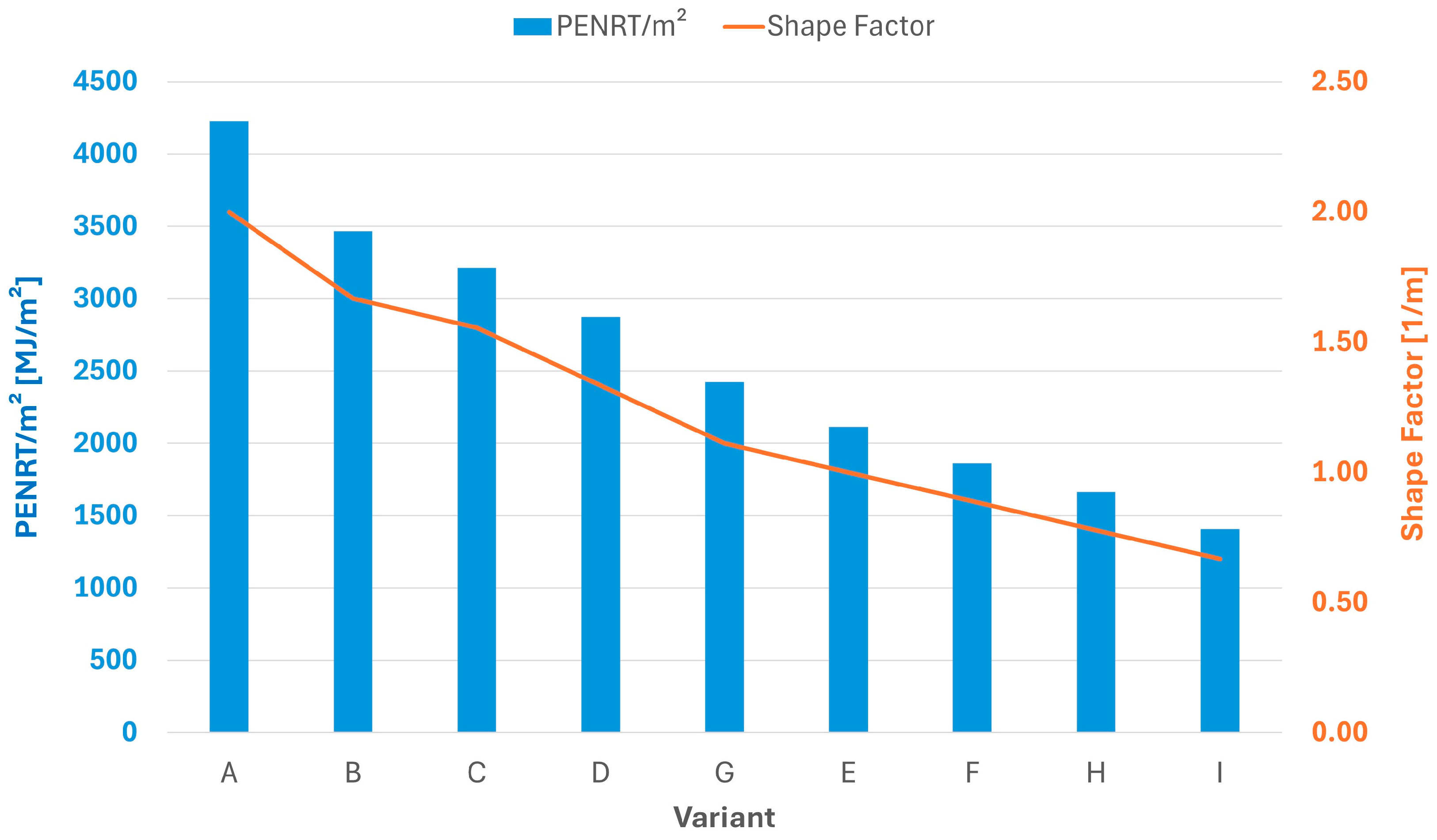 Energies 18 01166 g004