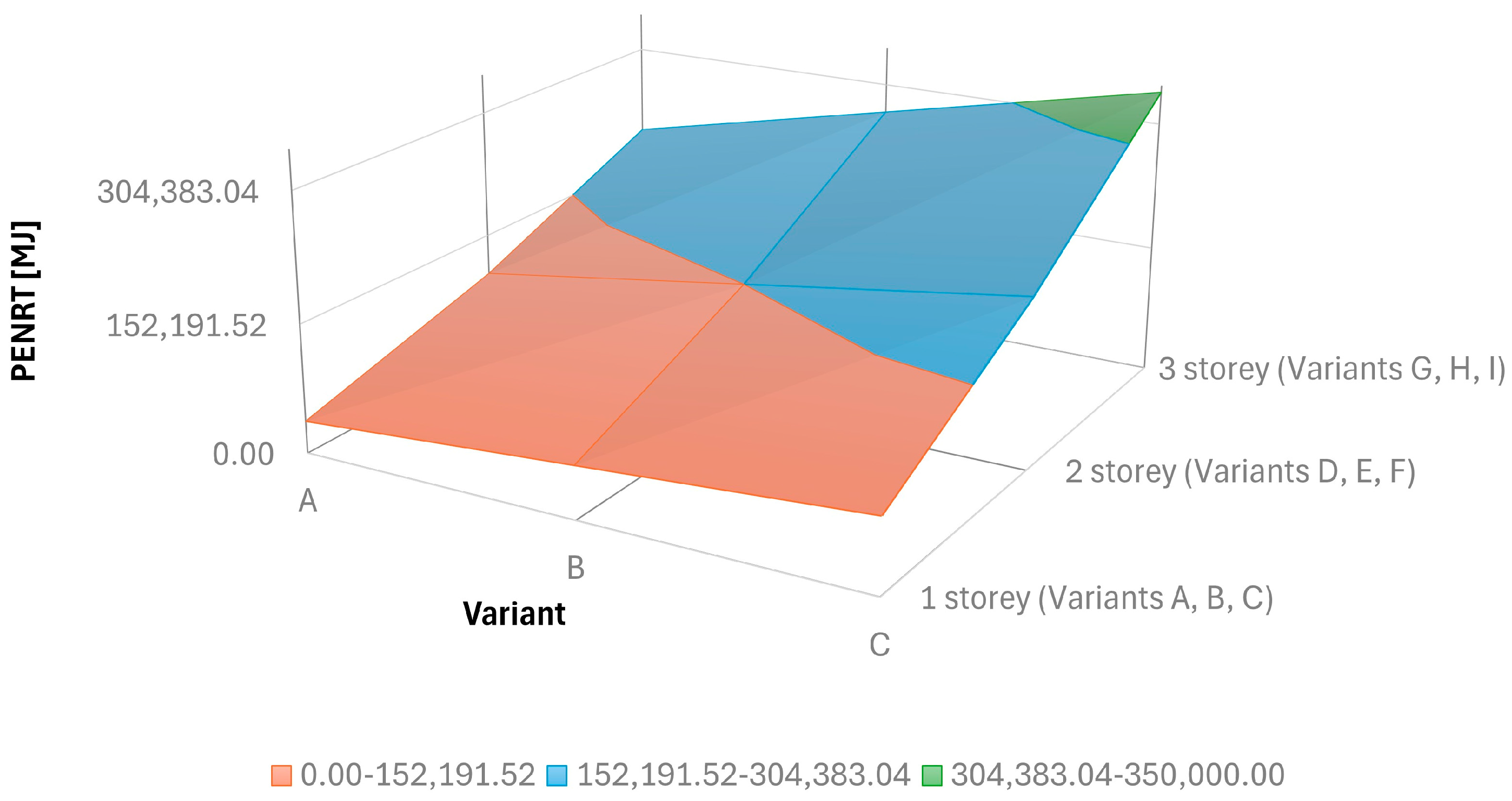 Energies 18 01166 g006
