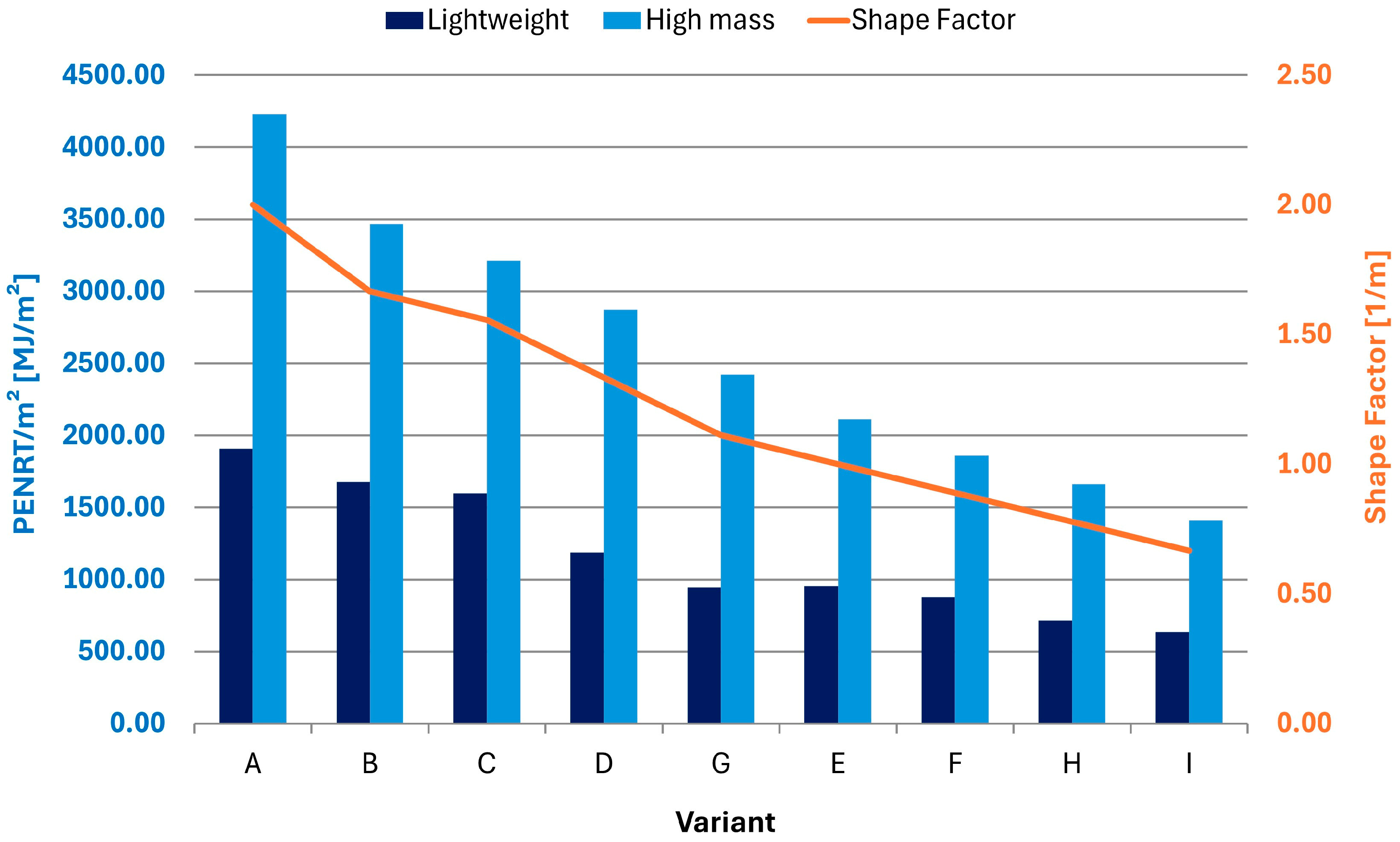 Energies 18 01166 g009