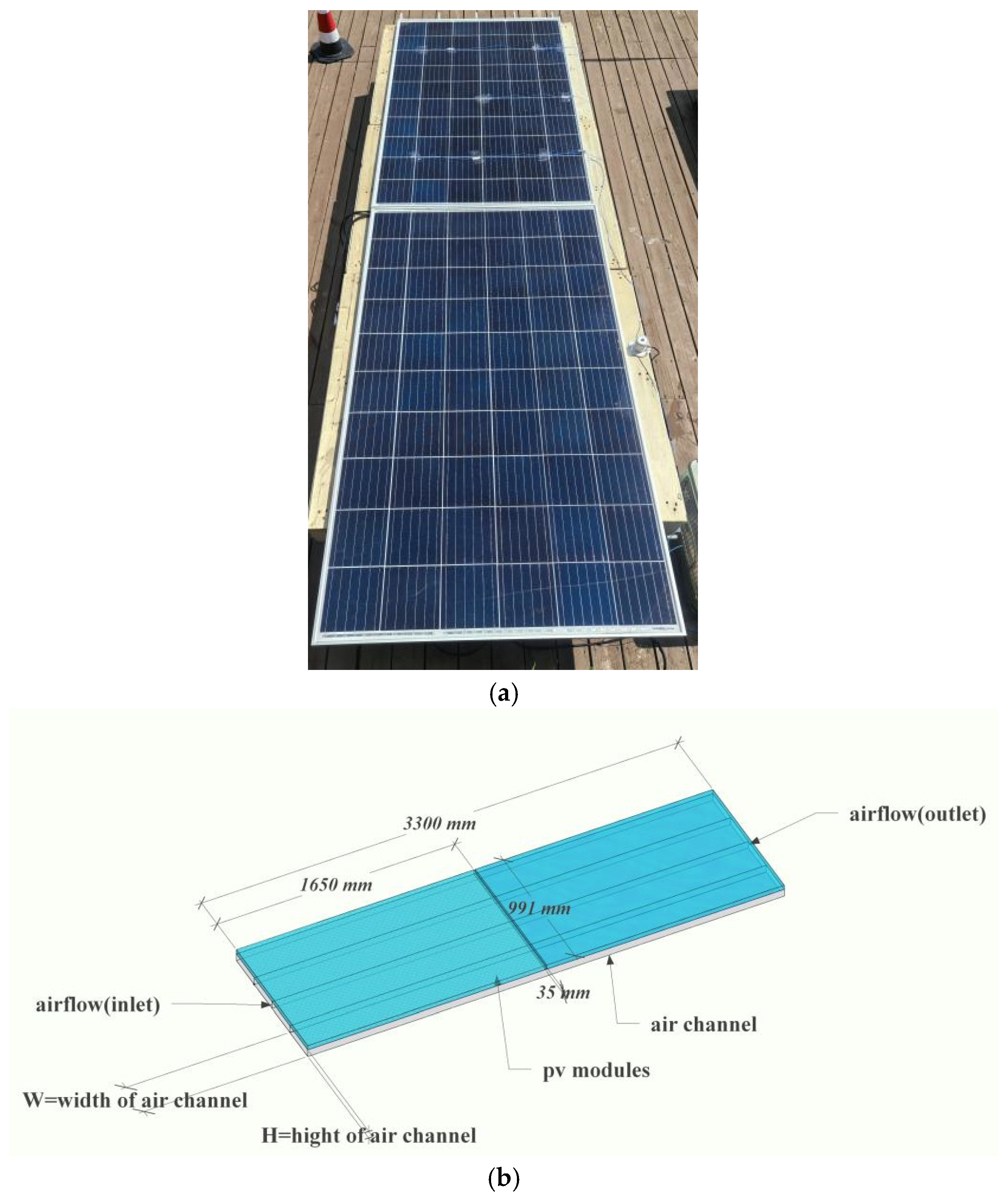 Energies 18 01168 g001