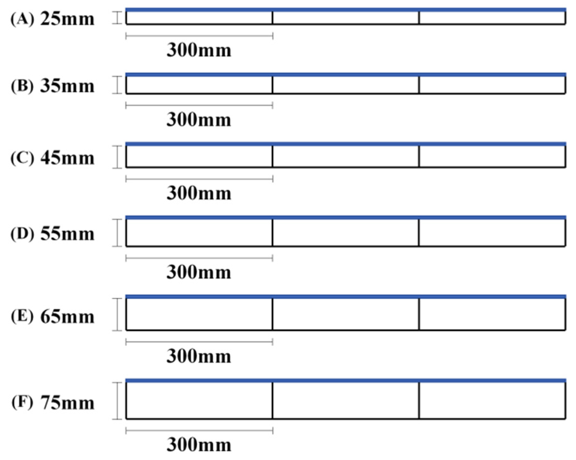 Energies 18 01168 g003