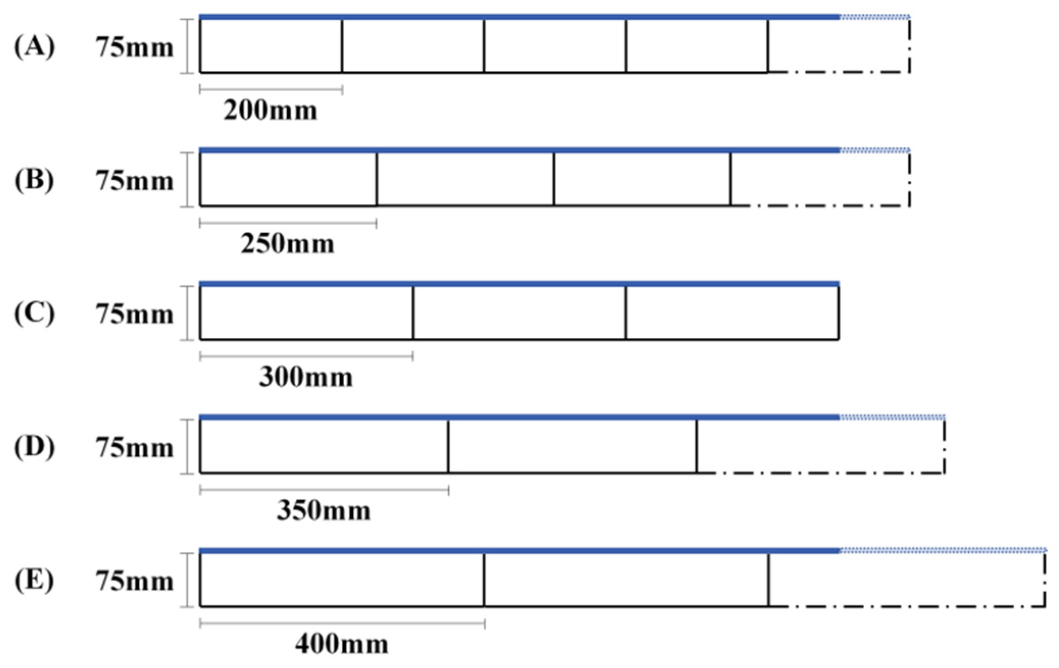 Energies 18 01168 g004