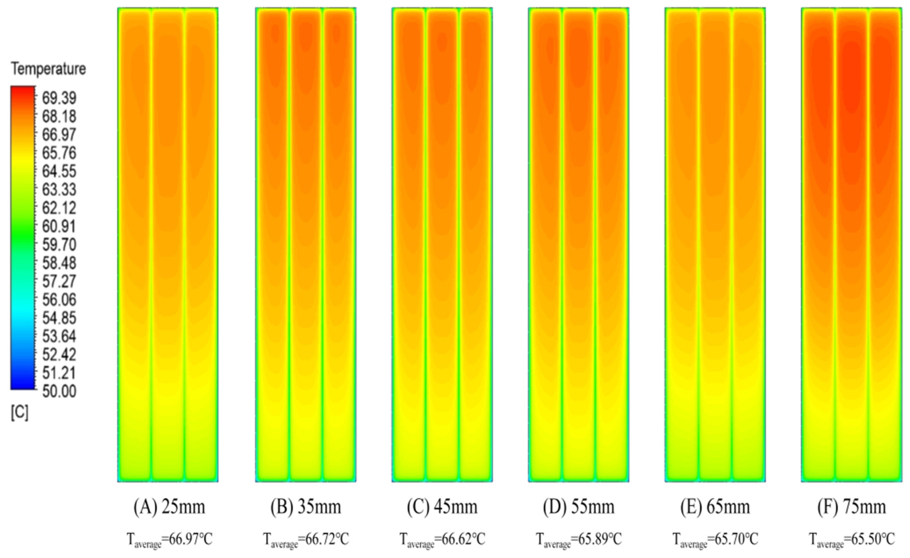 Energies 18 01168 g008