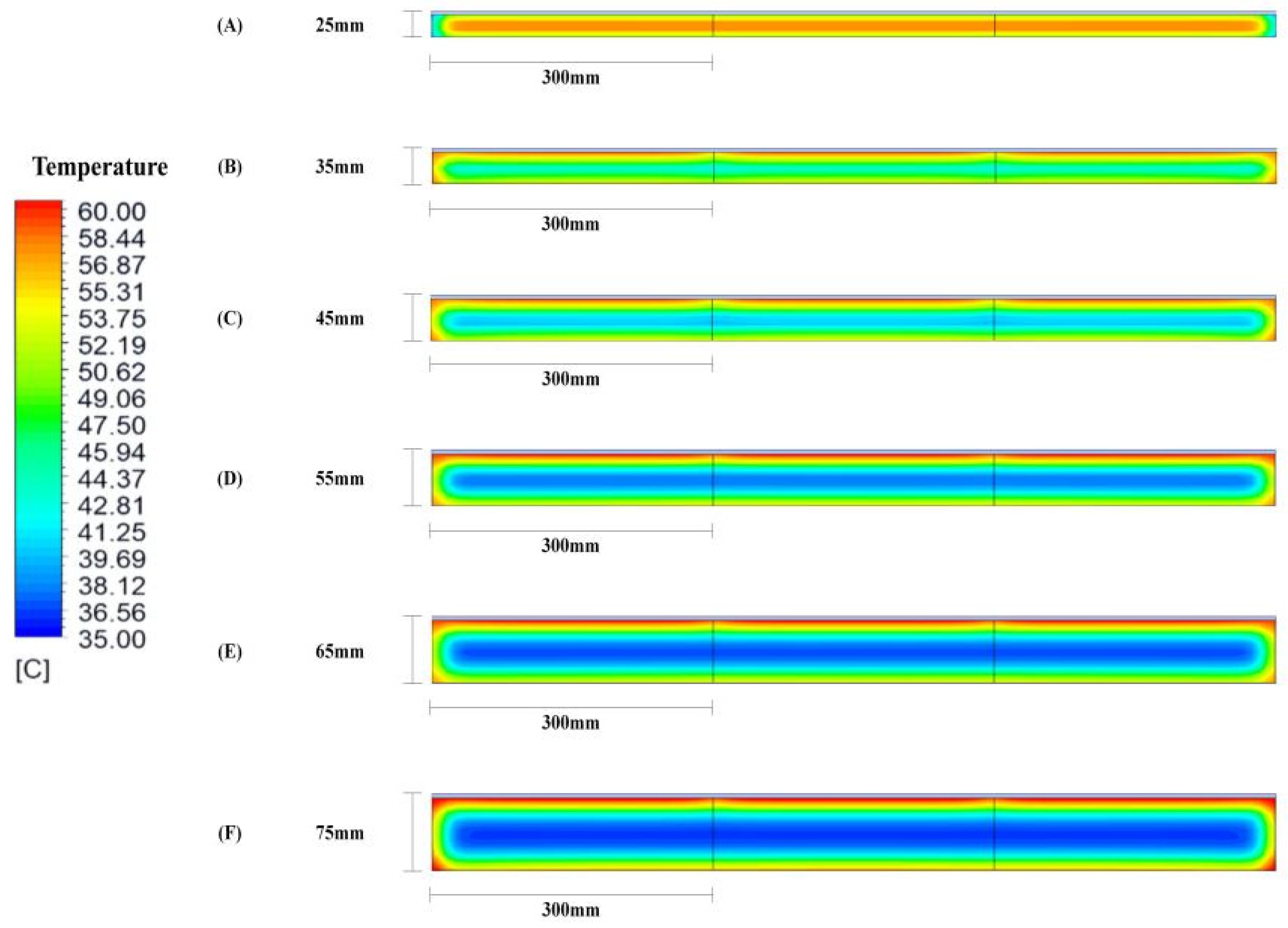 Energies 18 01168 g010