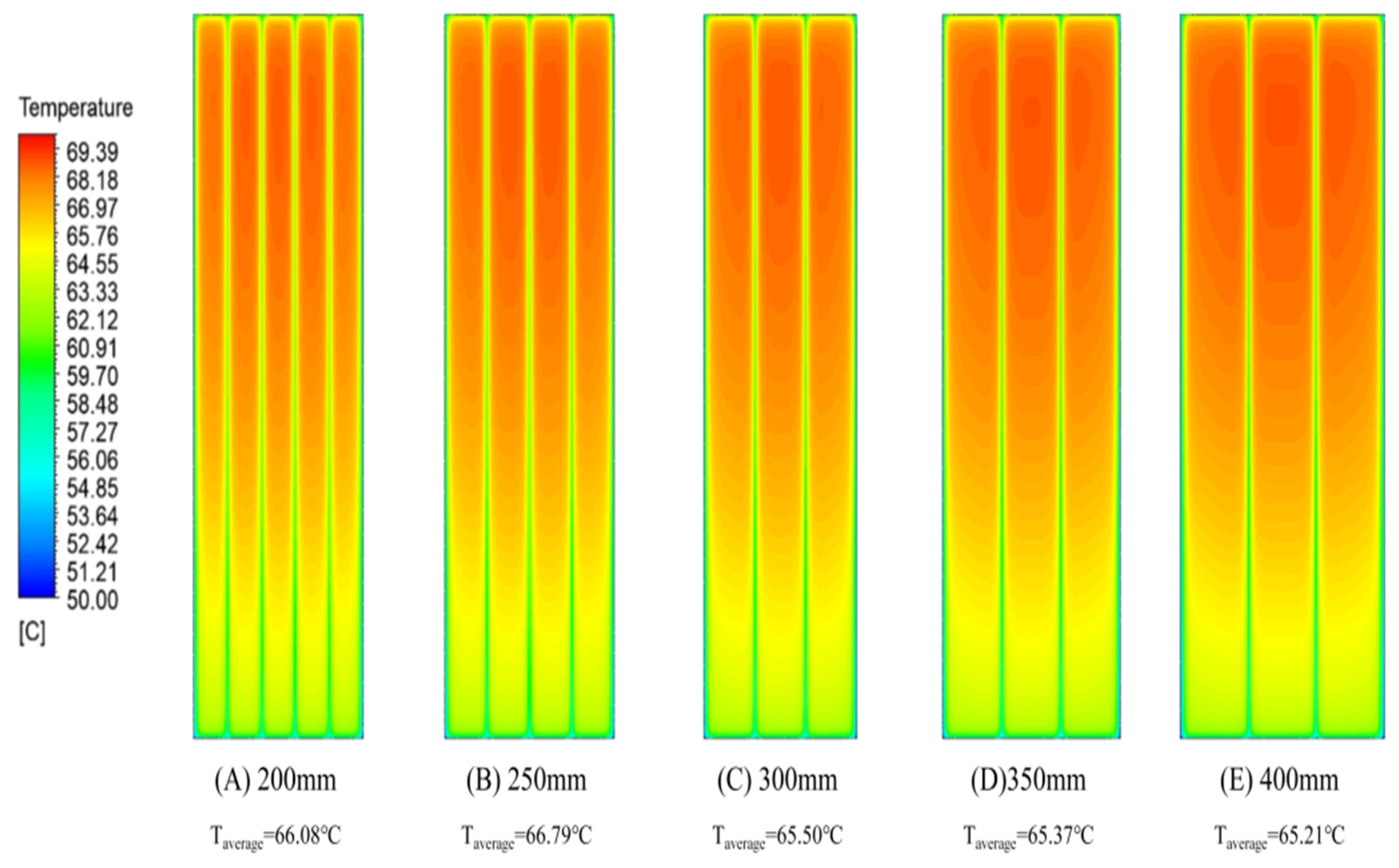 Energies 18 01168 g012