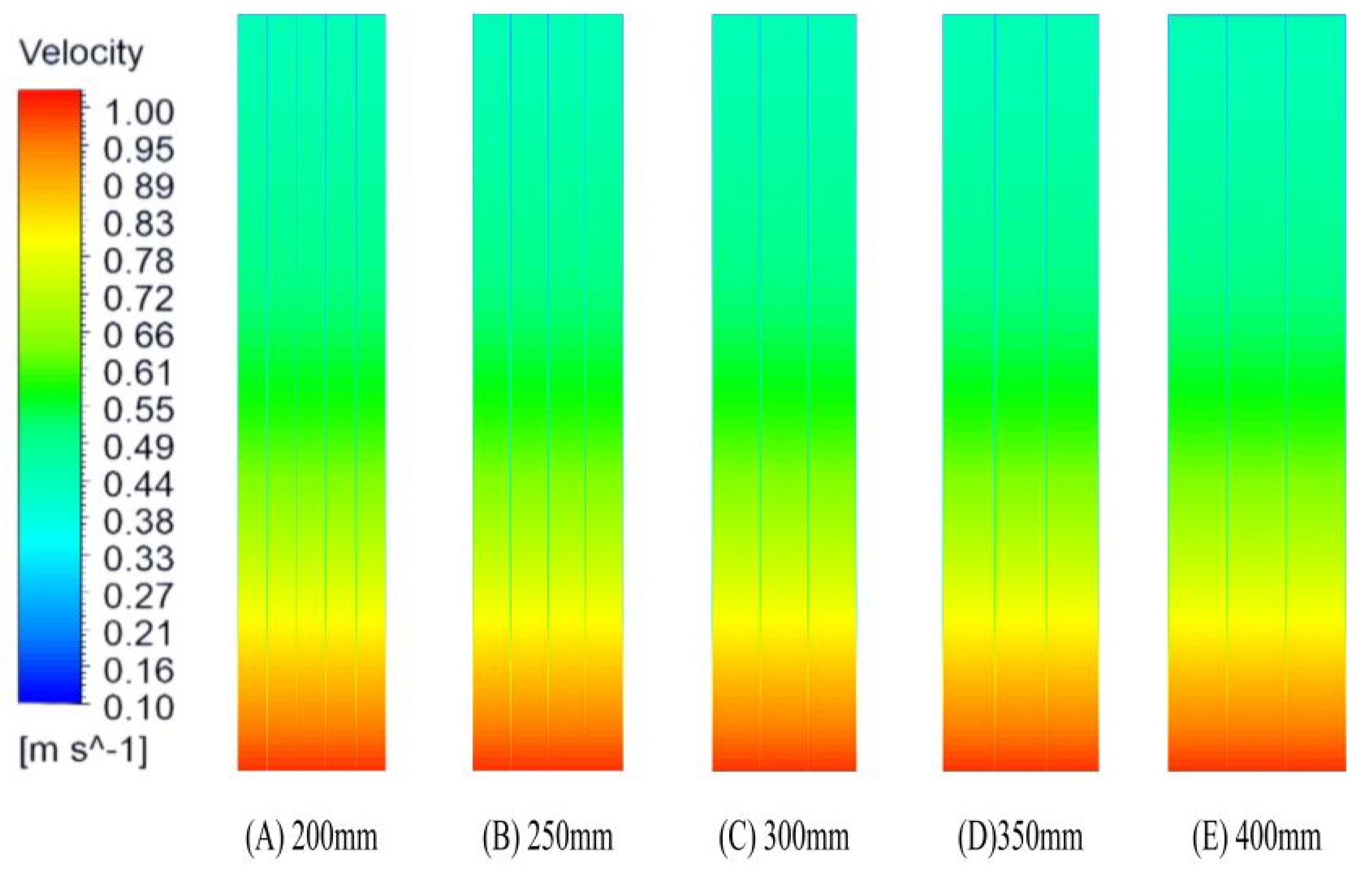 Energies 18 01168 g013