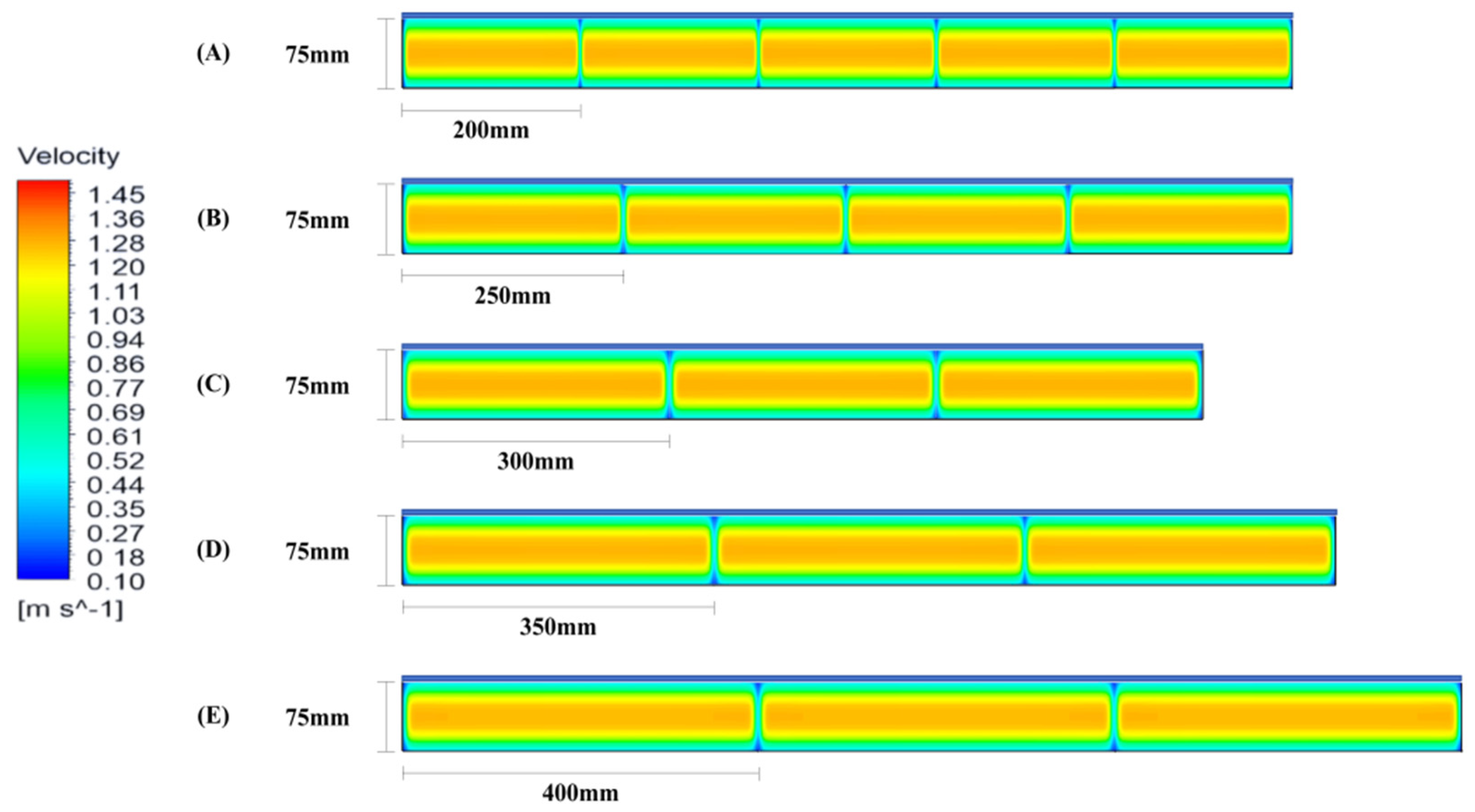 Energies 18 01168 g015