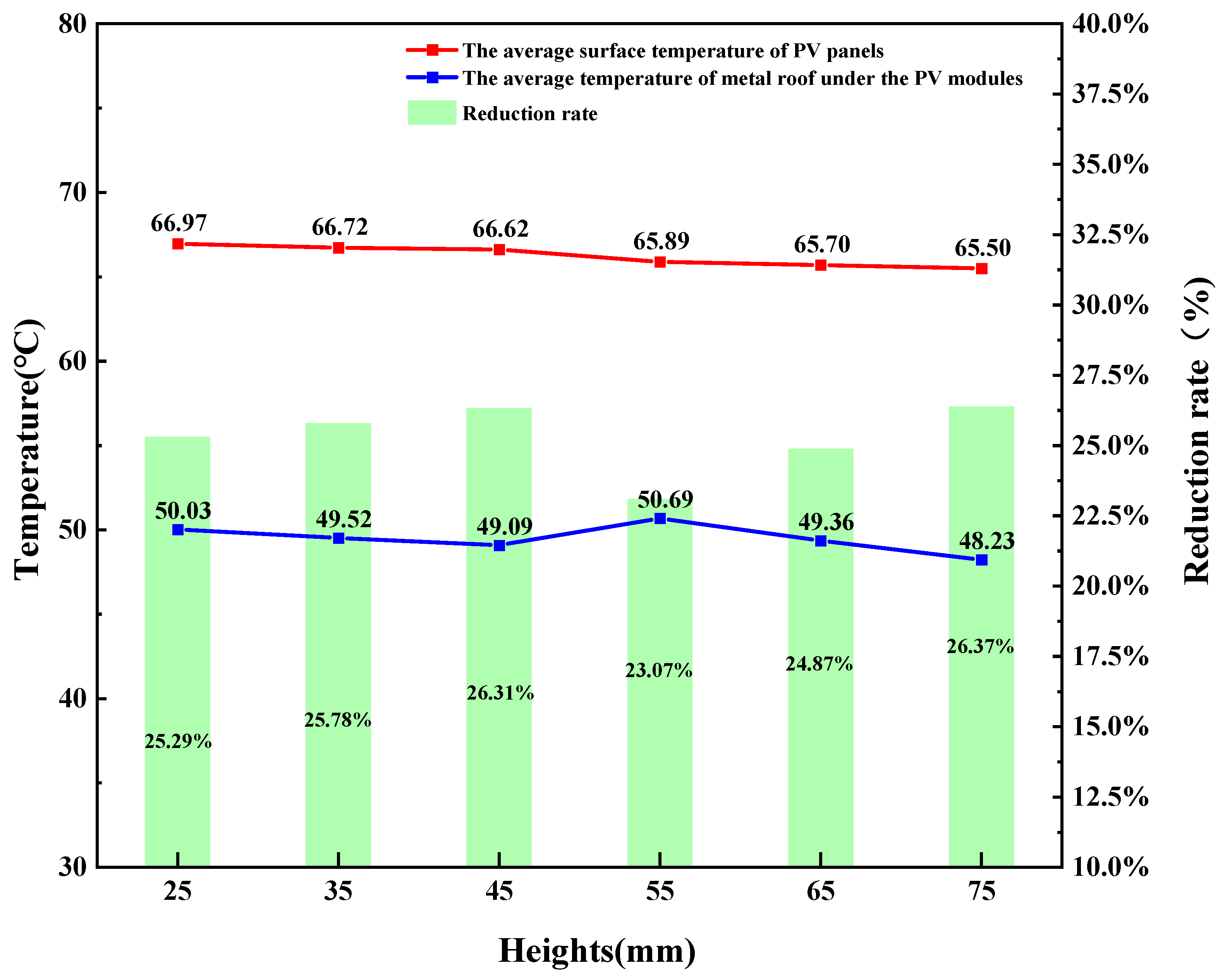 Energies 18 01168 g016