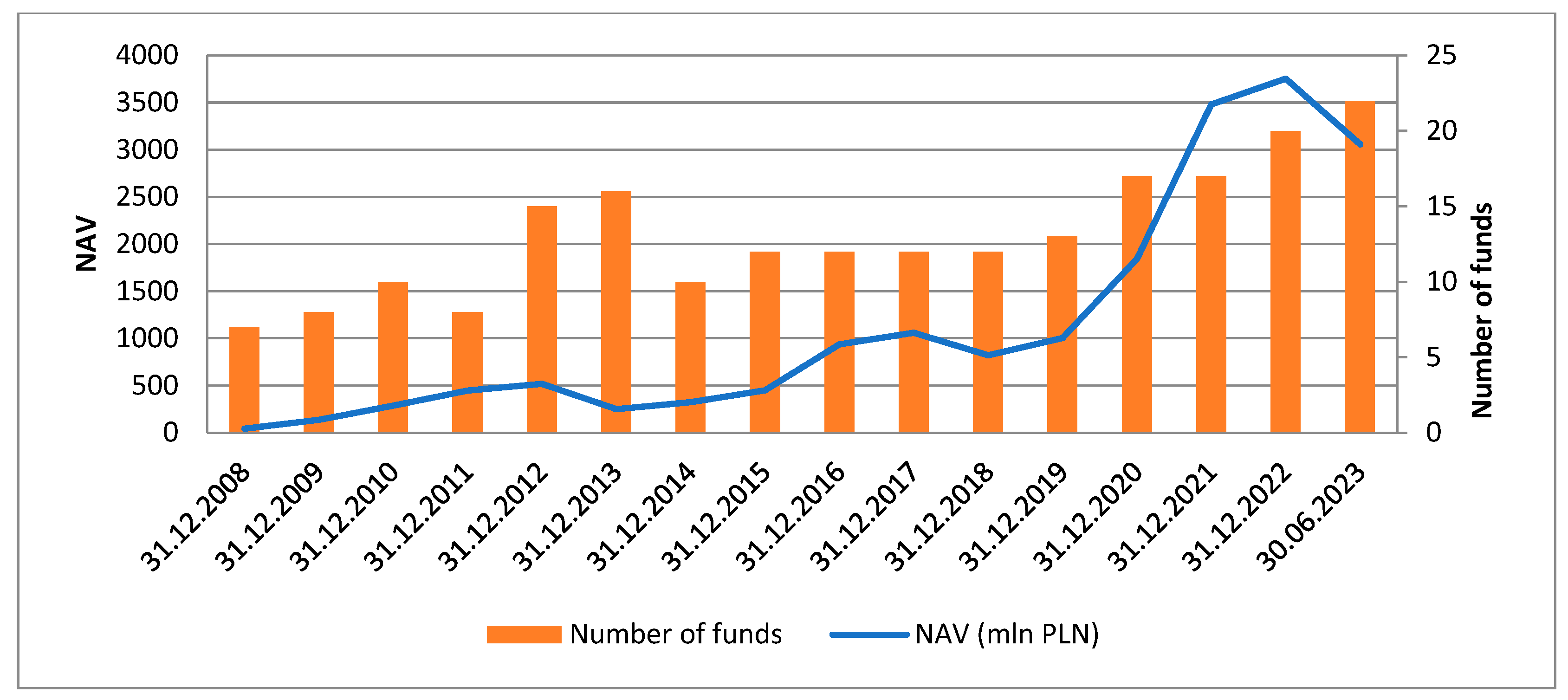 Energies 18 01169 g001