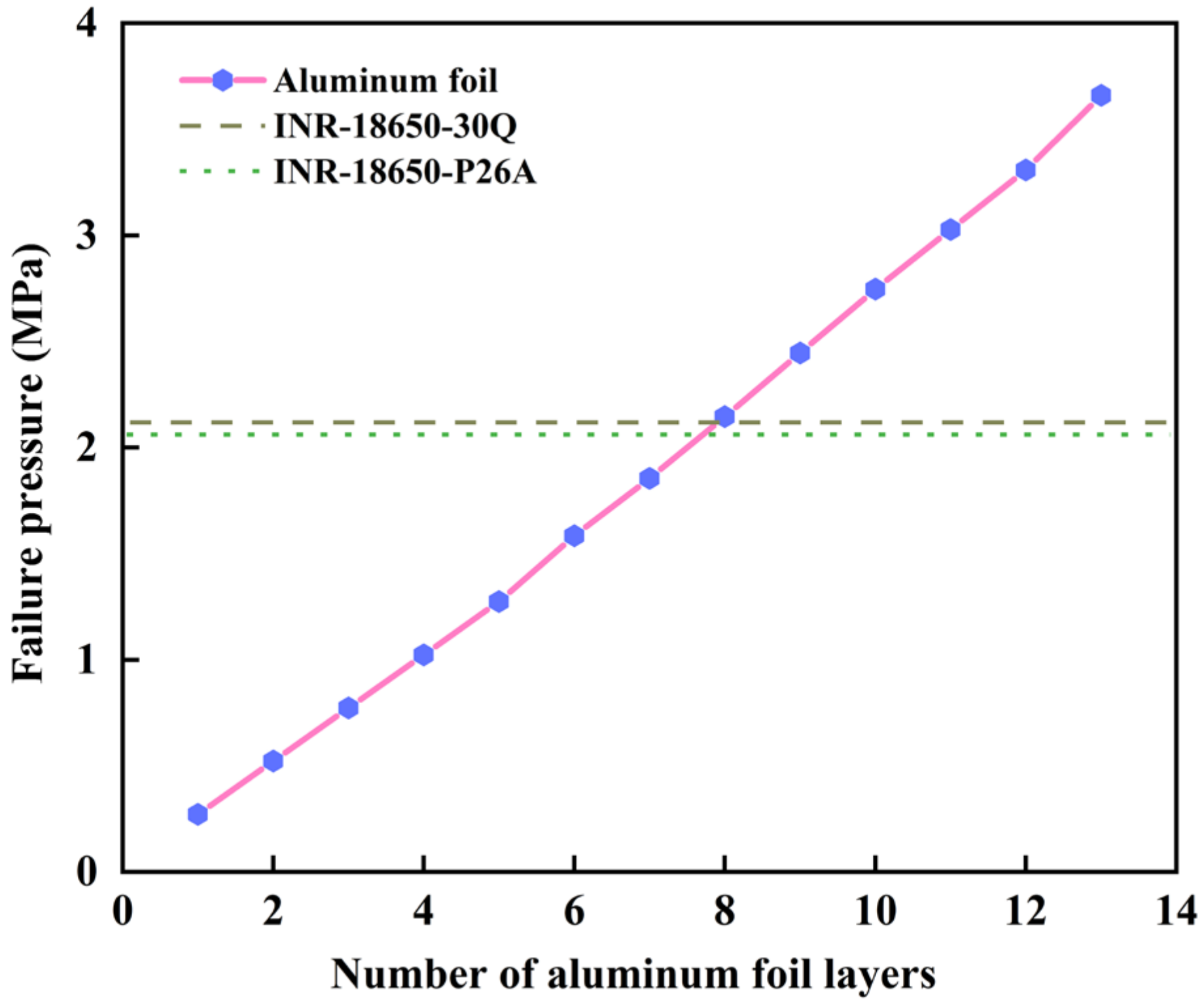 Energies 18 01173 g002