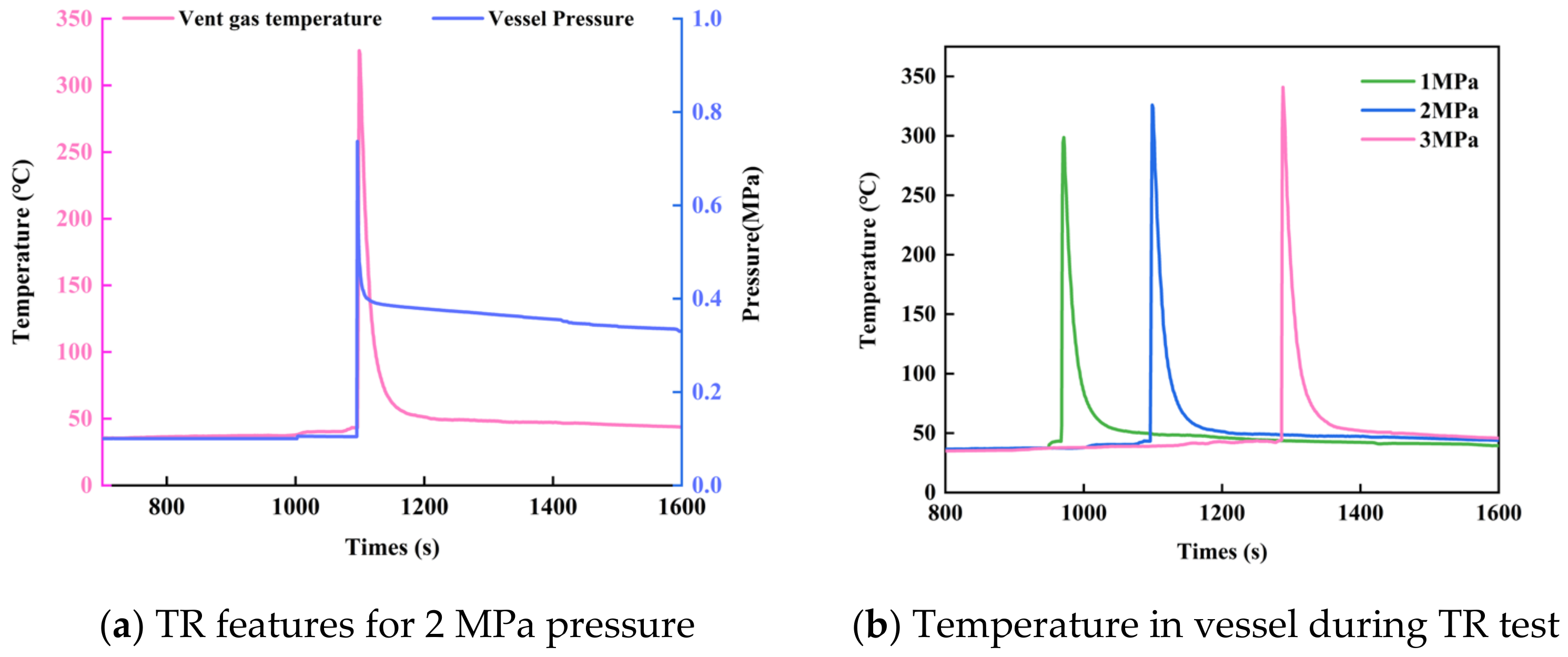Energies 18 01173 g004