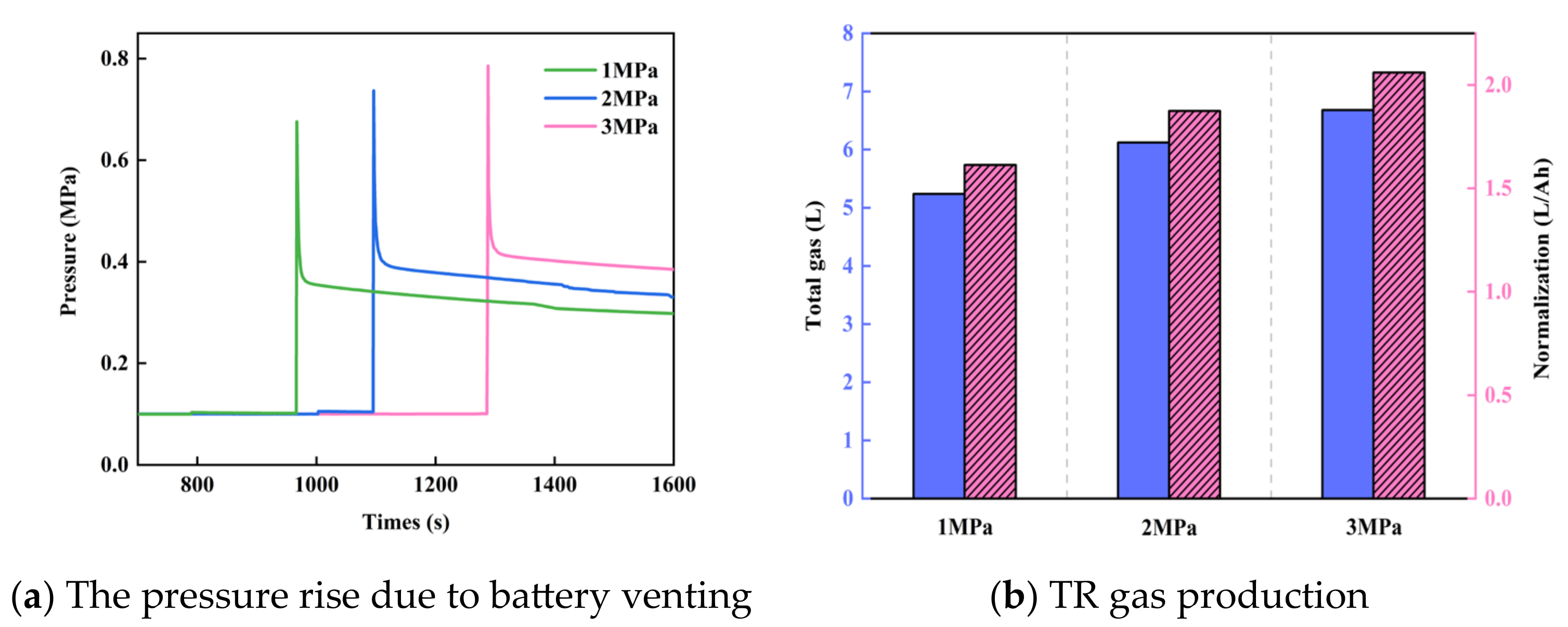 Energies 18 01173 g005