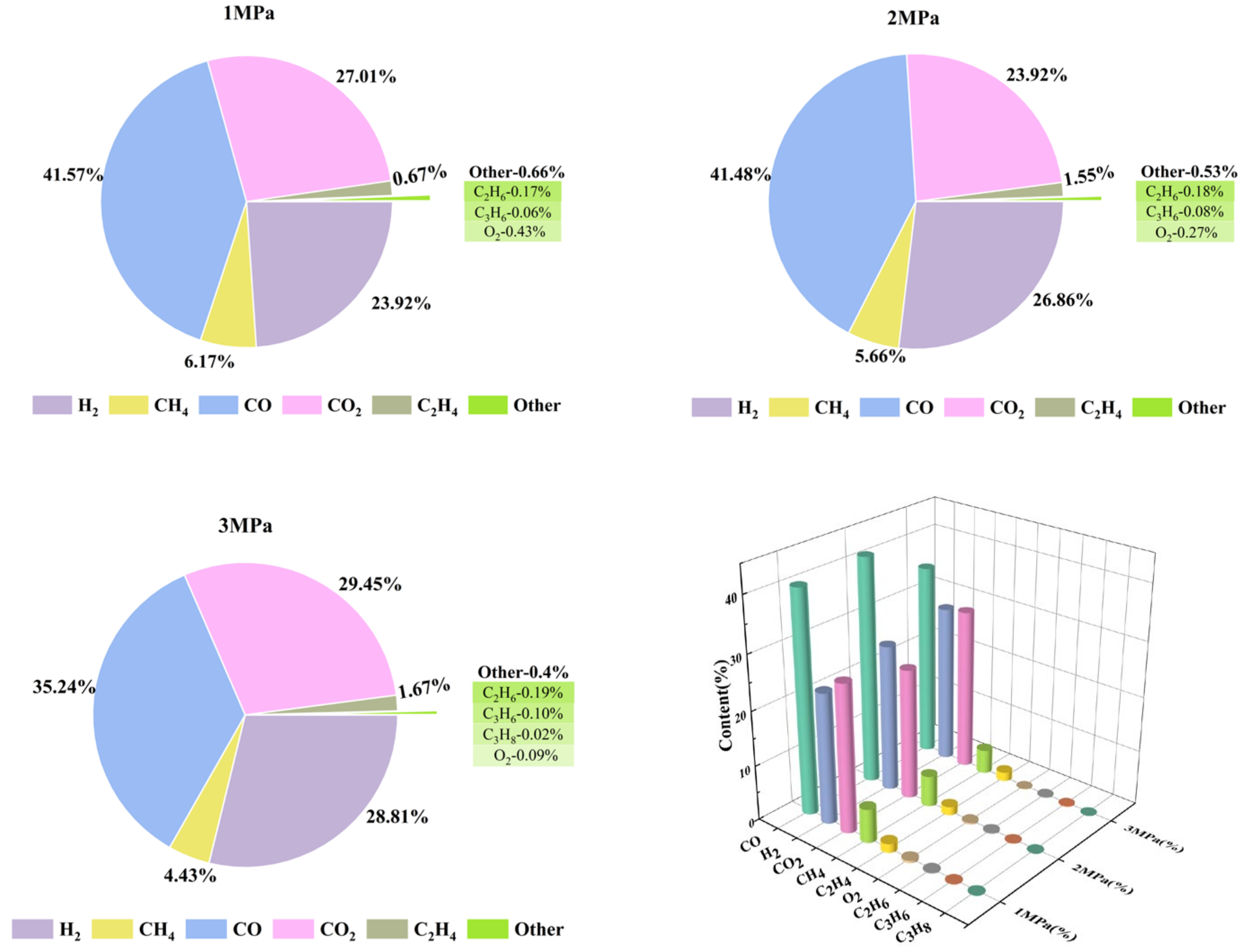 Energies 18 01173 g006