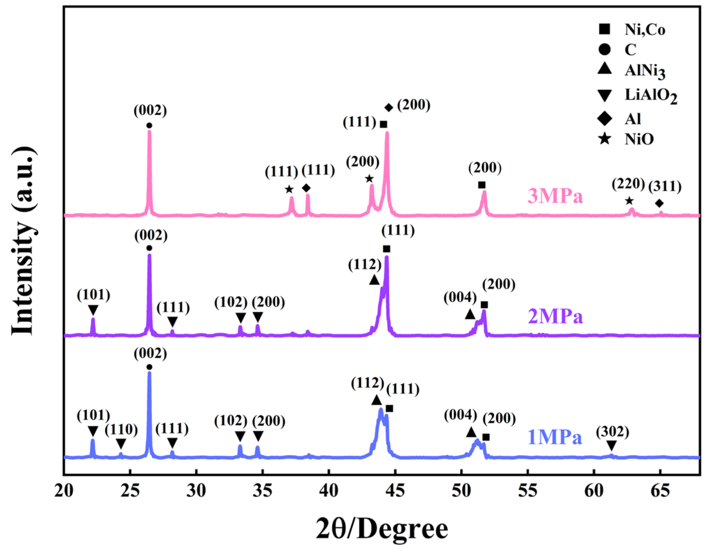 Energies 18 01173 g008
