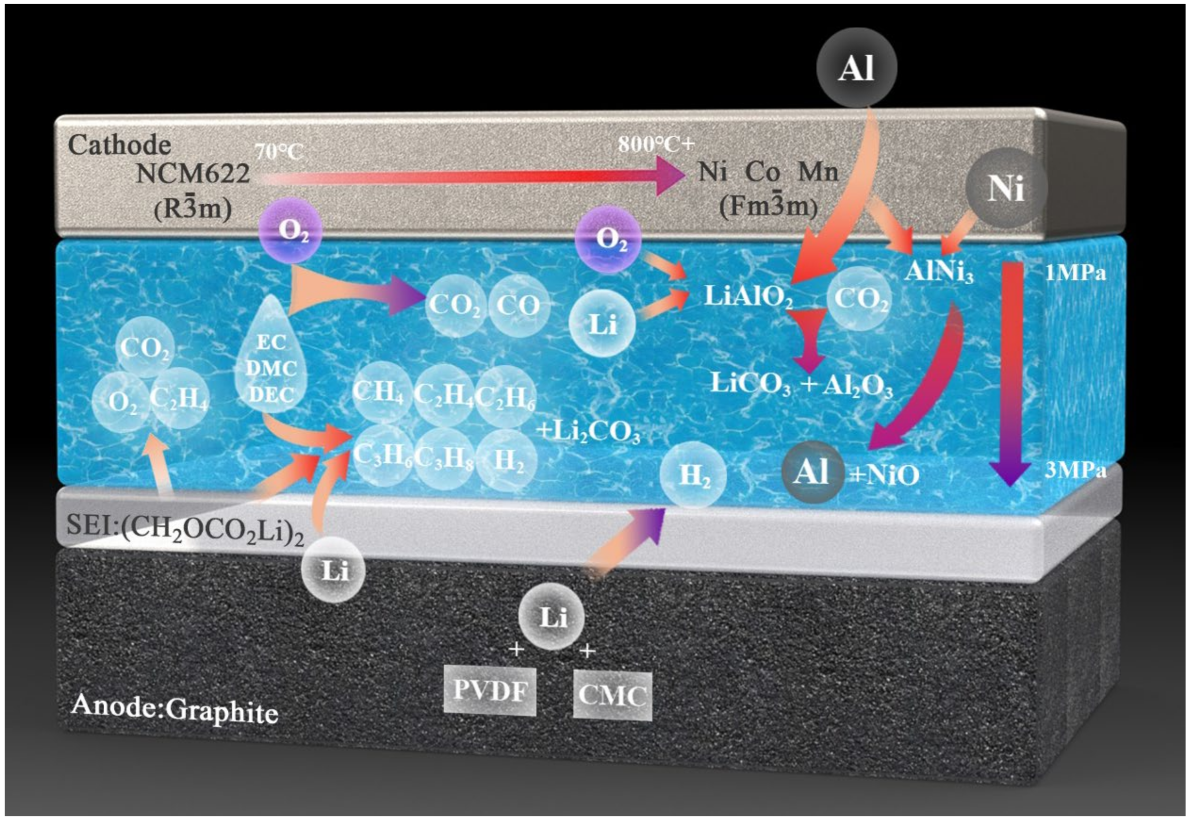 Energies 18 01173 g010