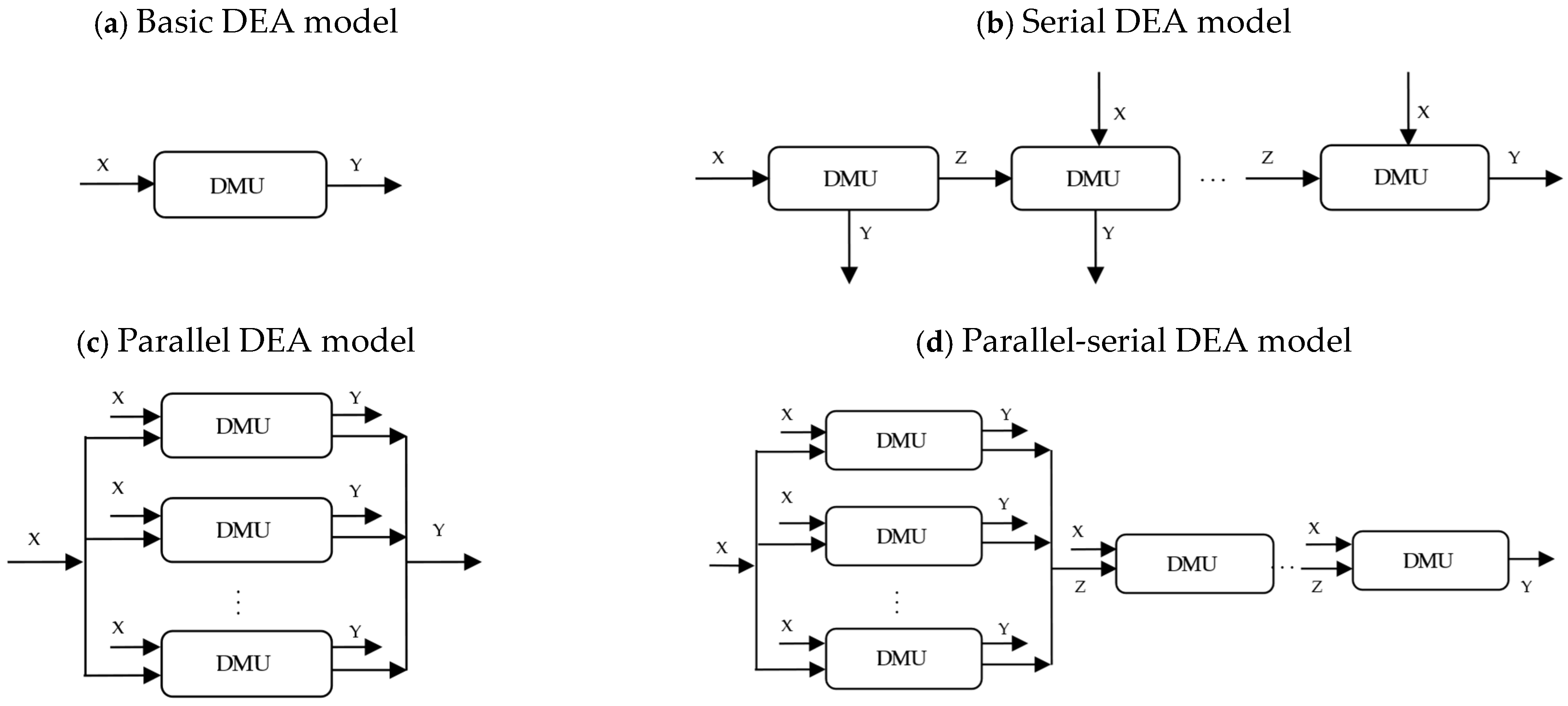 Energies 18 01175 g002a