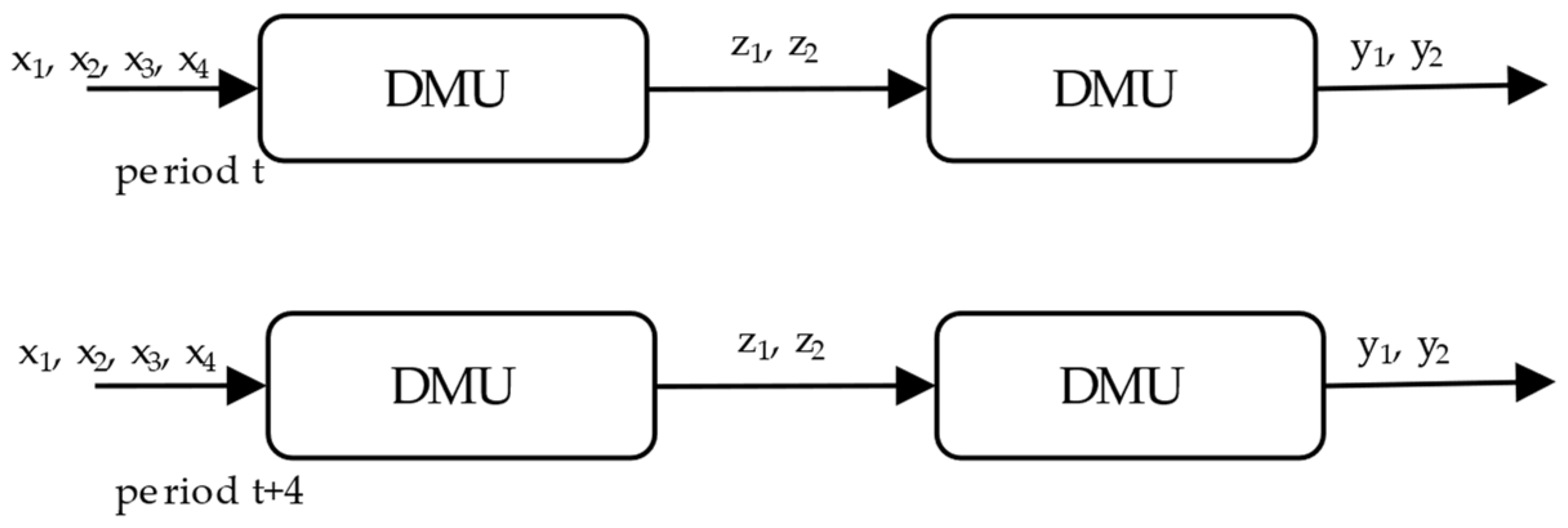 Energies 18 01175 g003